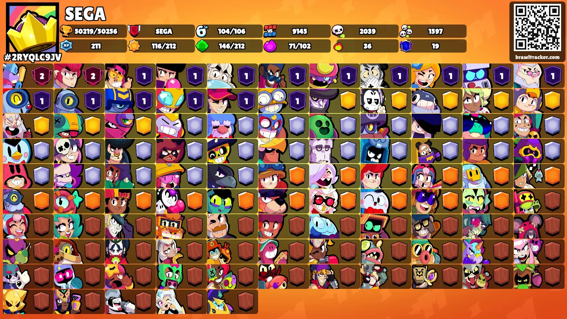 SEGA's Ranks