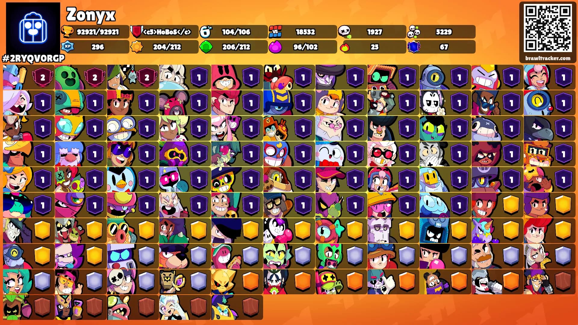 Zonyx's Ranks