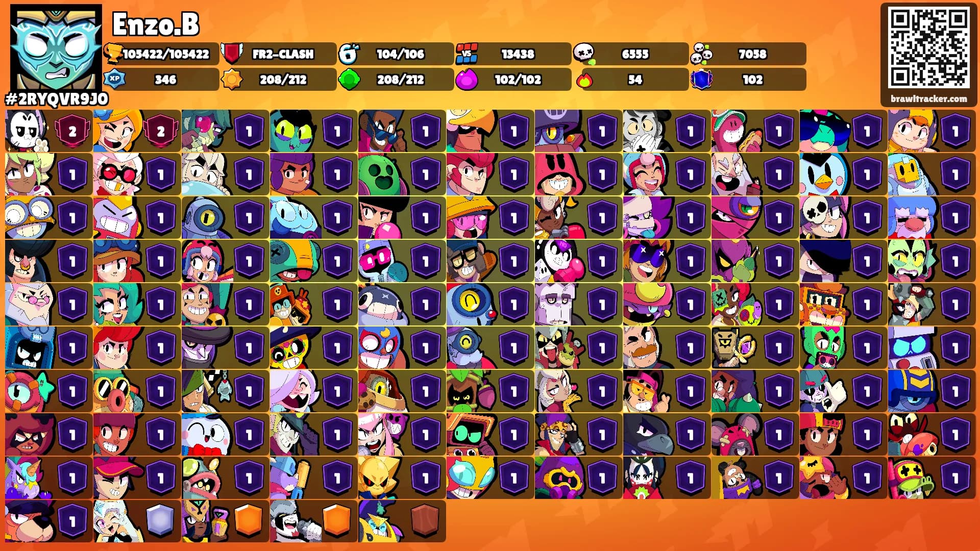 Enzo.B's Ranks