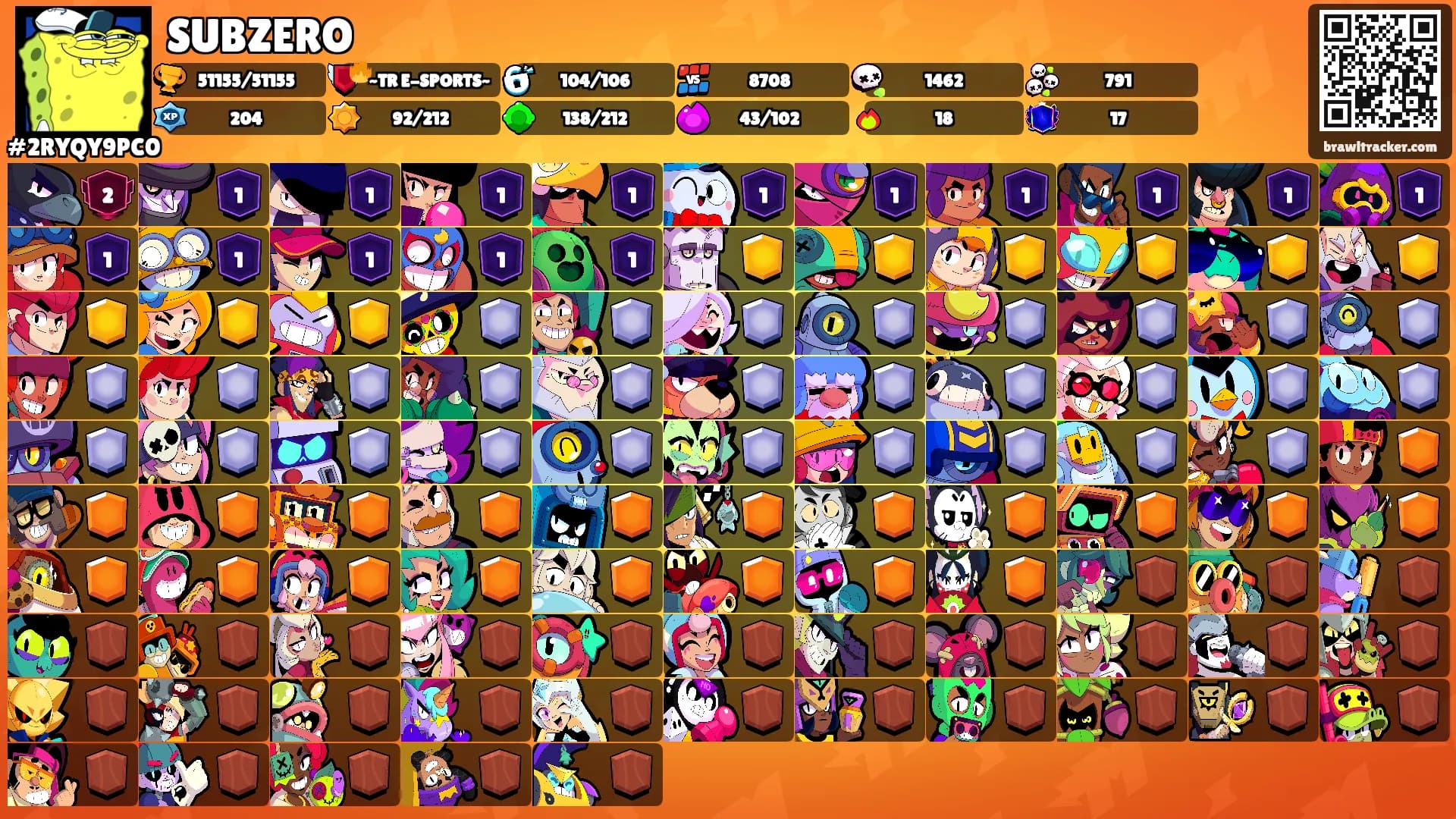 SUBZERO's Ranks