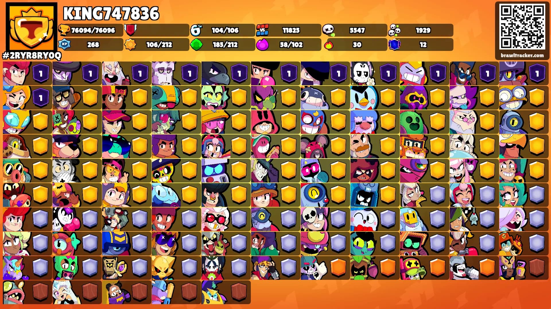 KING747836's Ranks