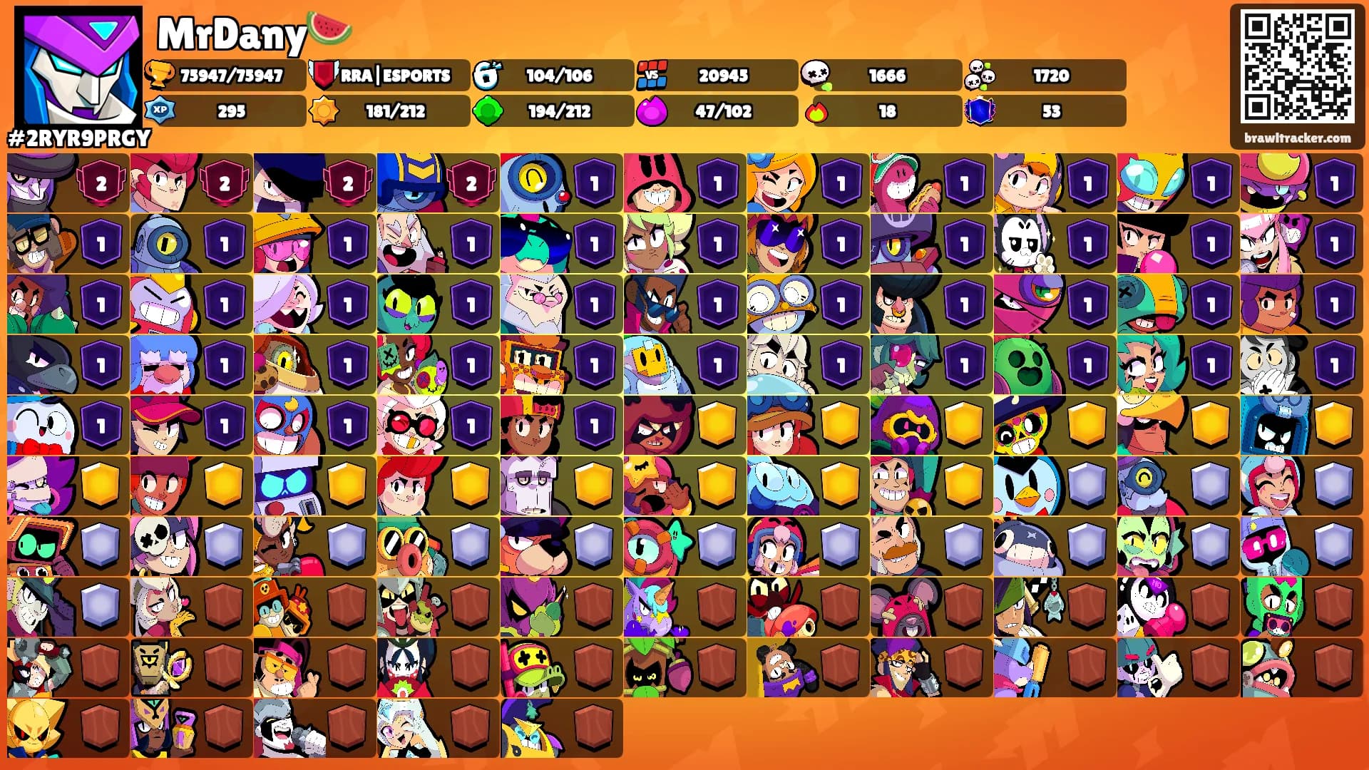 MrDany🍉's Ranks