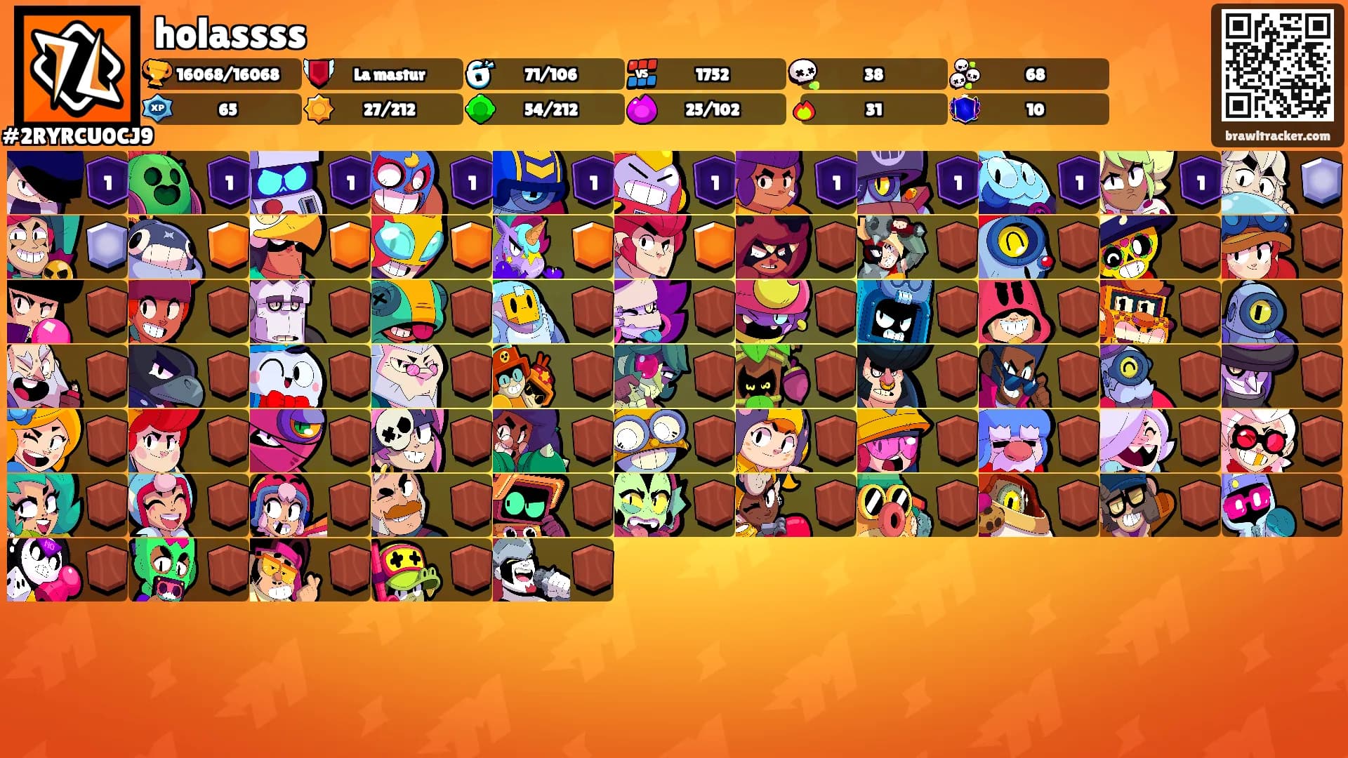 holassss's Ranks
