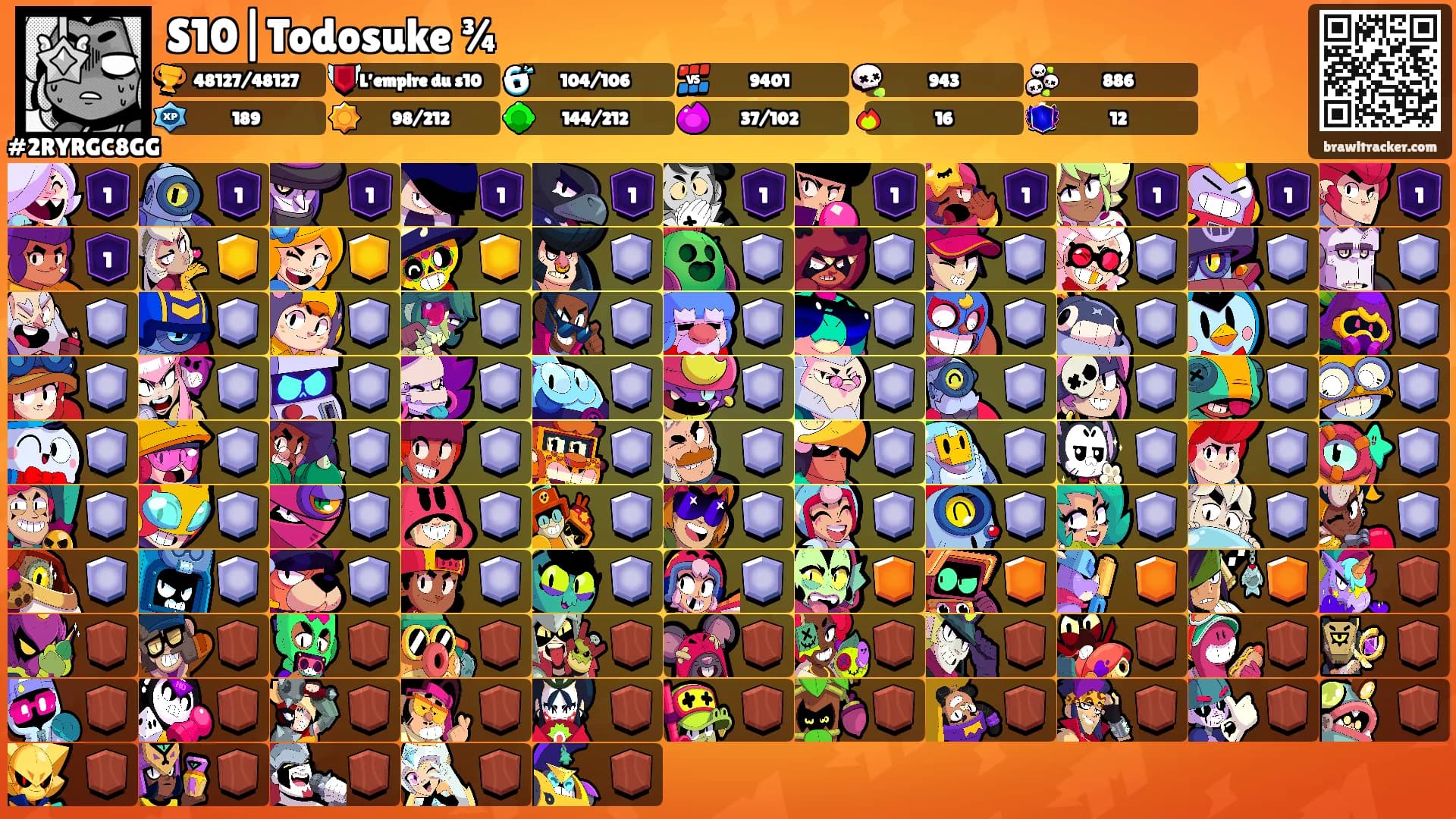 S10|Todosuke ¾'s Ranks