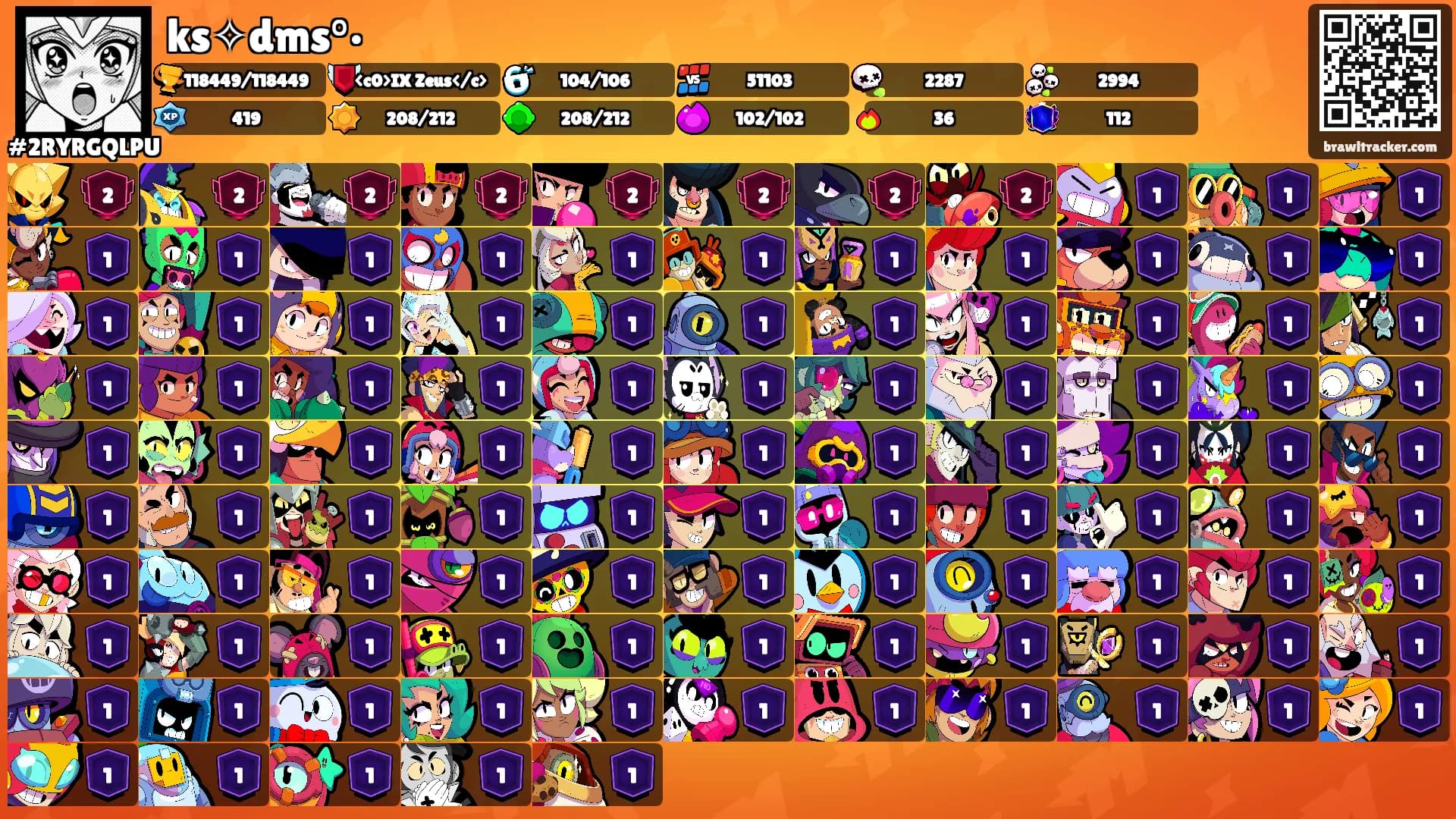 ks✧dms°•'s Ranks