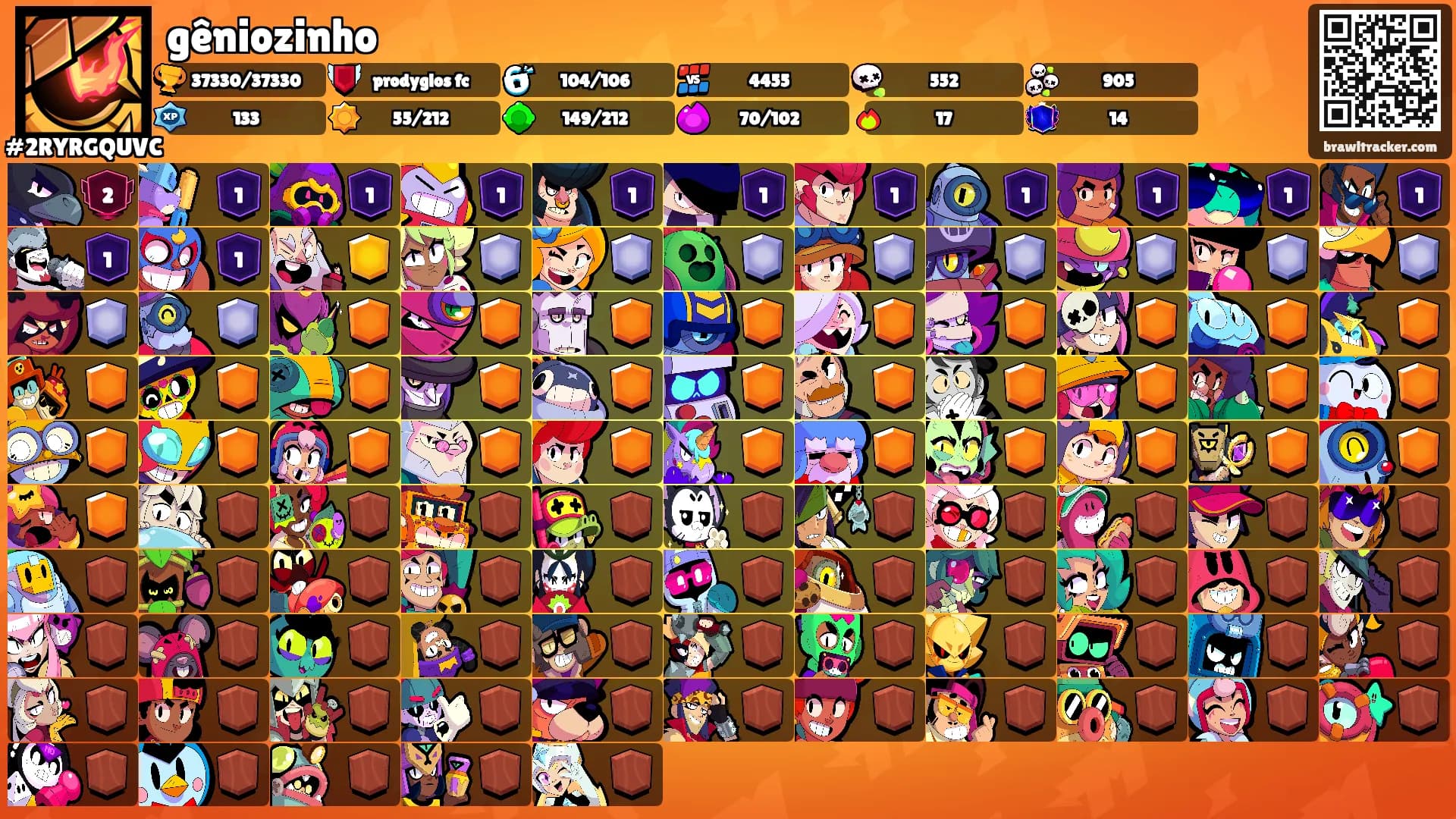 gêniozinho's Ranks
