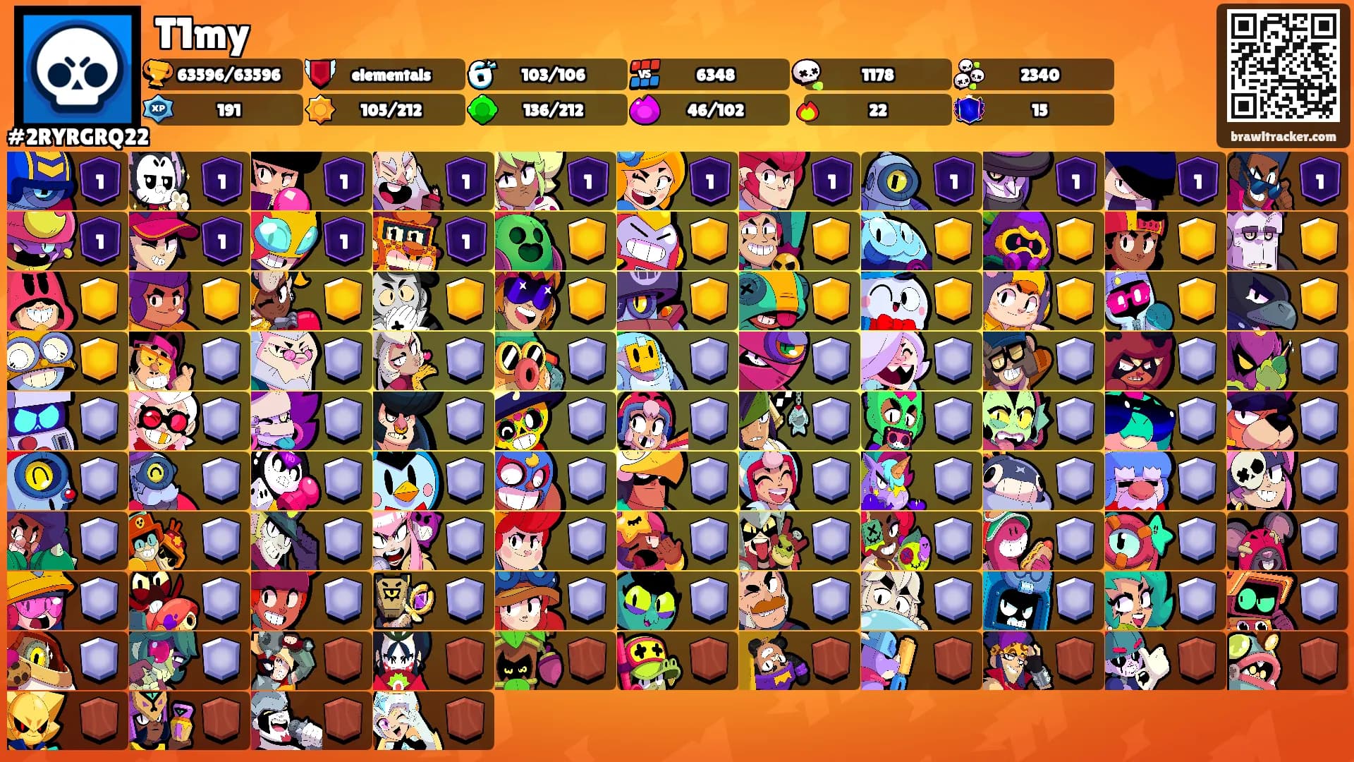 T1my's Ranks