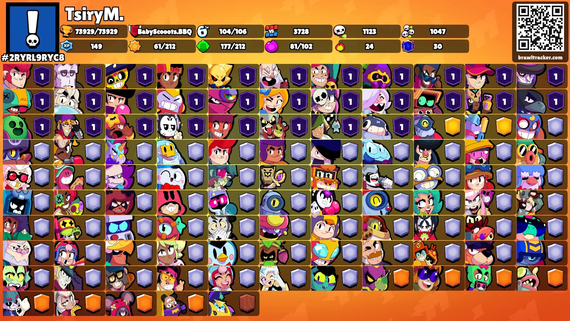 TsiryM.'s Ranks