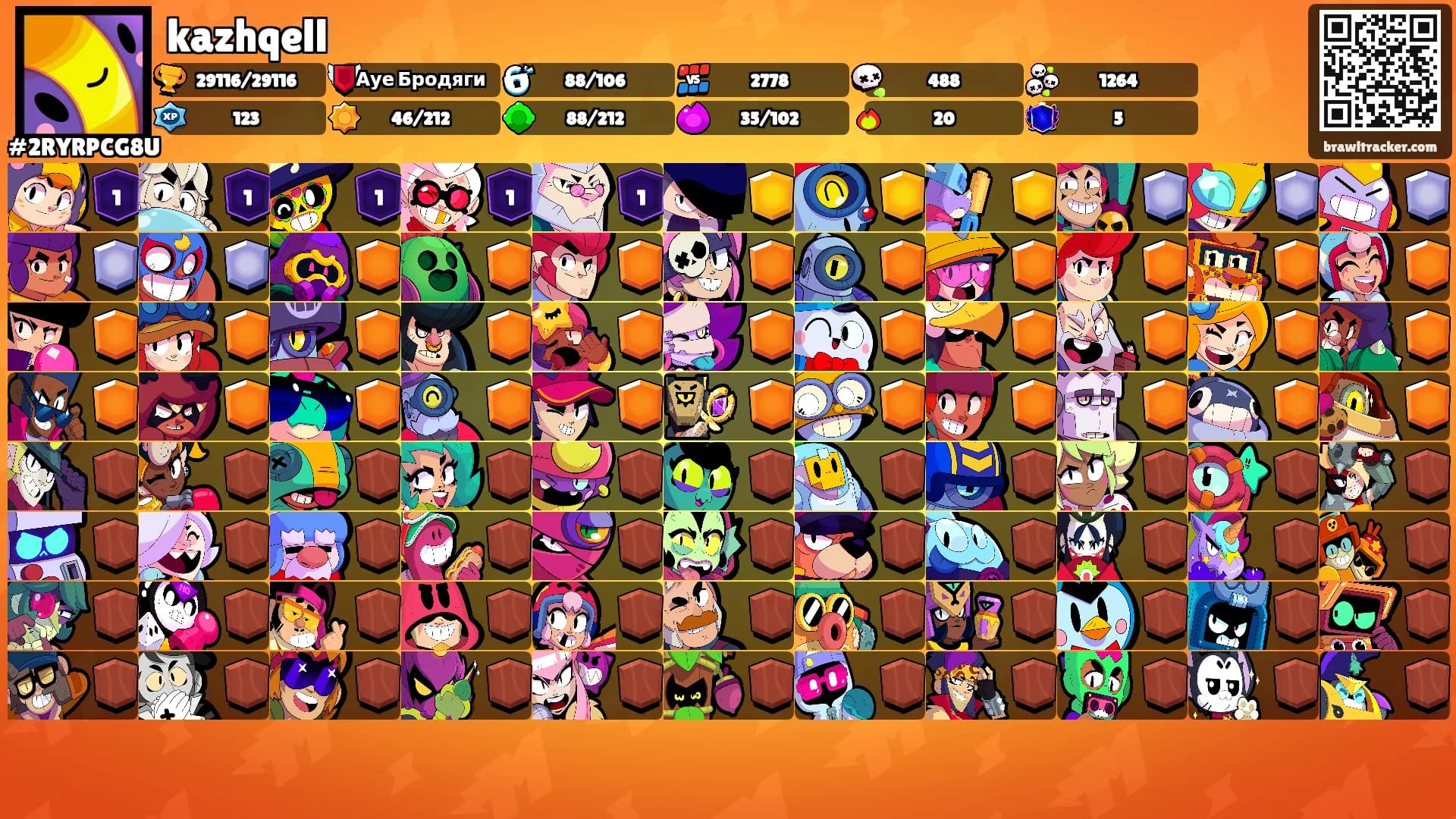 kazhqell's Ranks