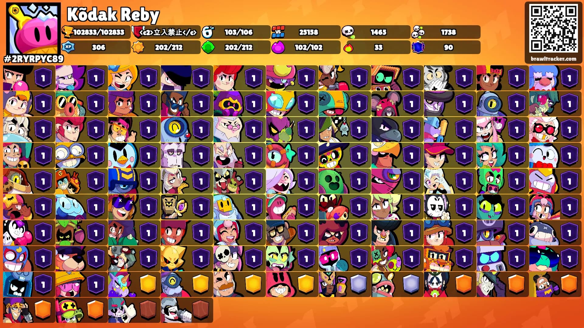 Kõdak Reby's Ranks