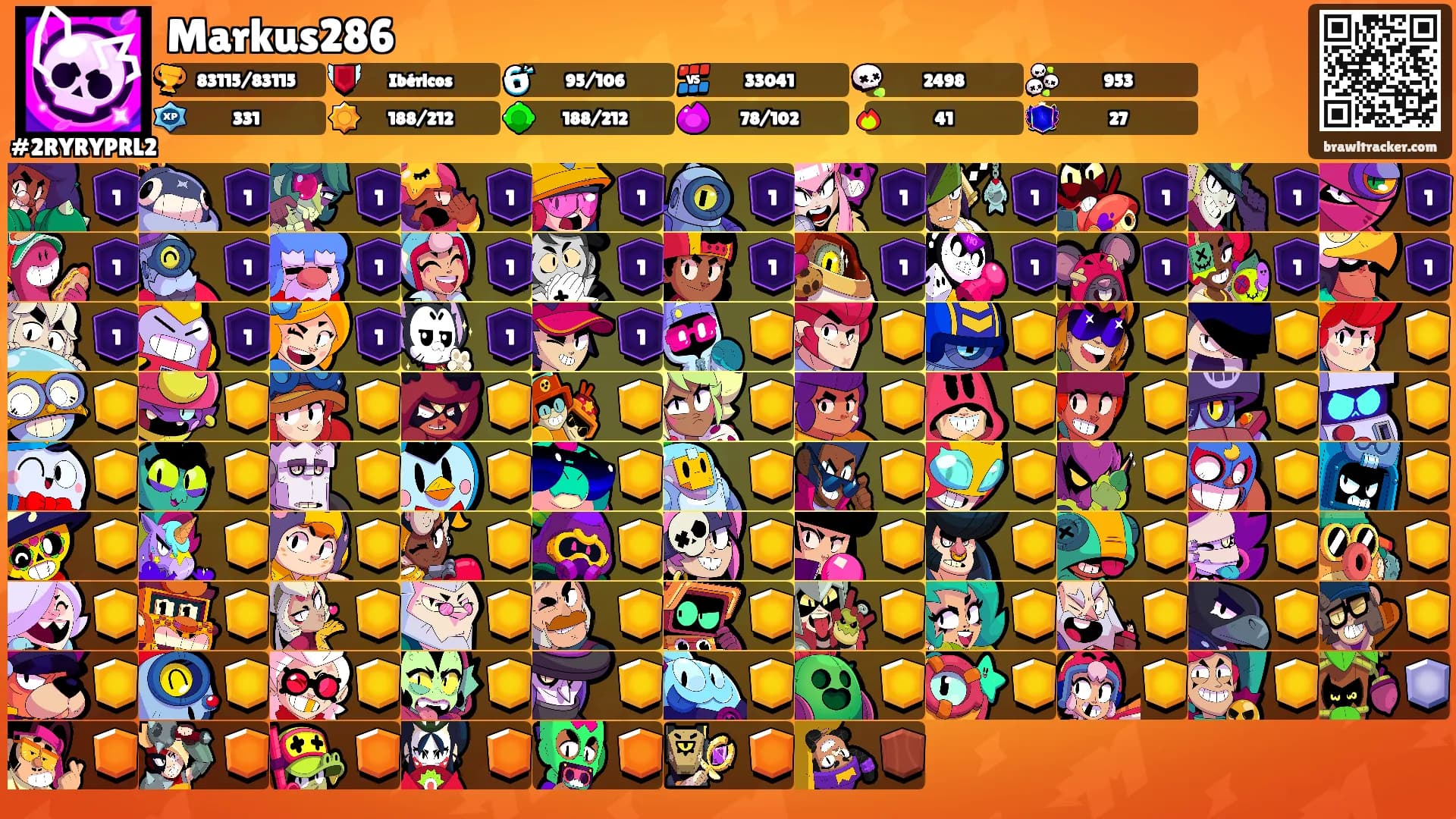 Markus286's Ranks