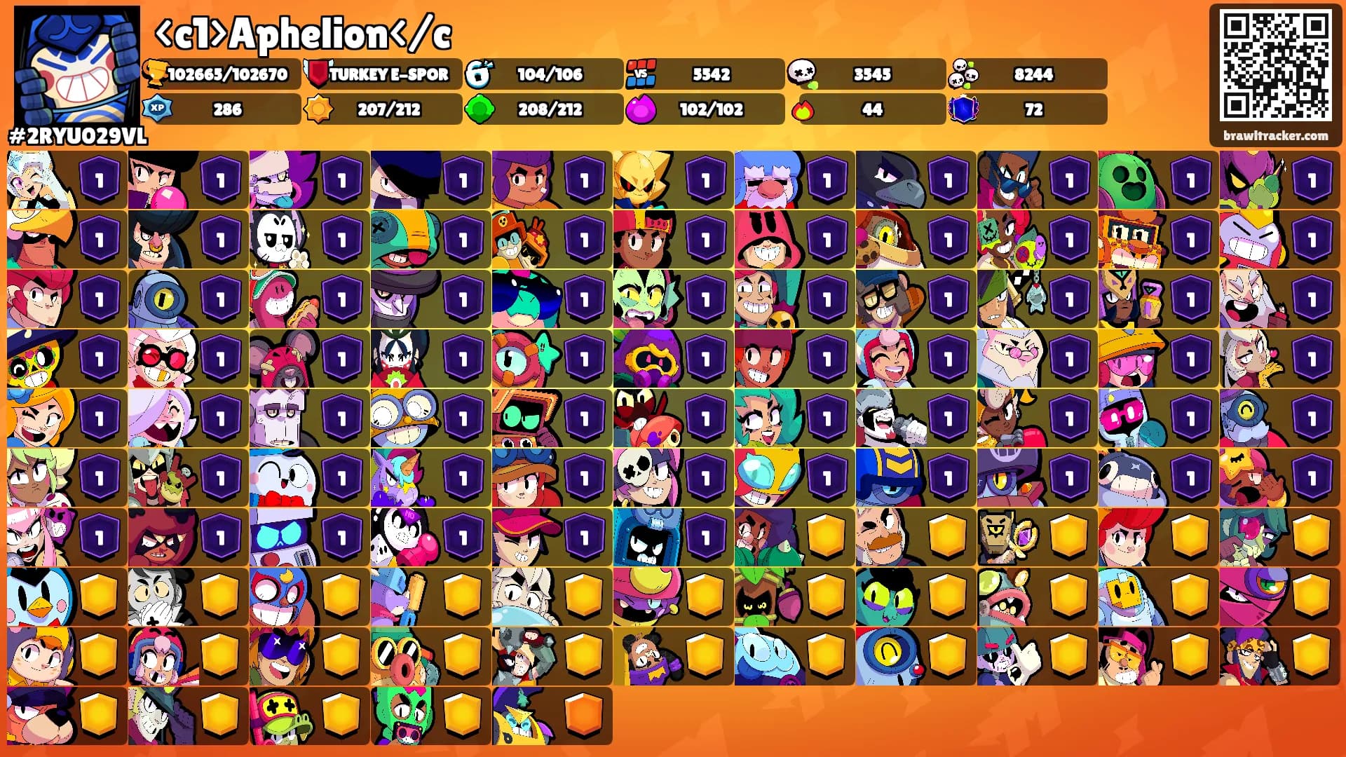 <c1>Aphelion</c's Ranks