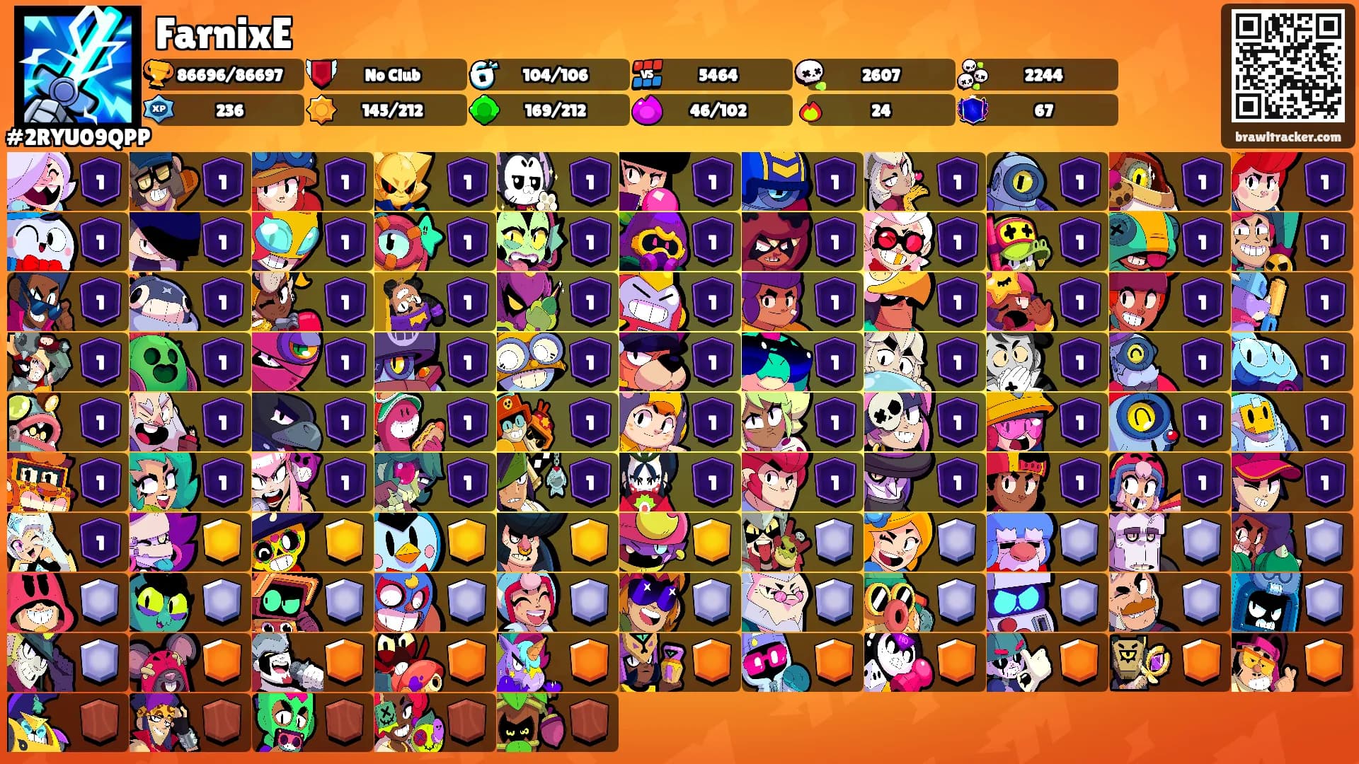 FarnixE's Ranks