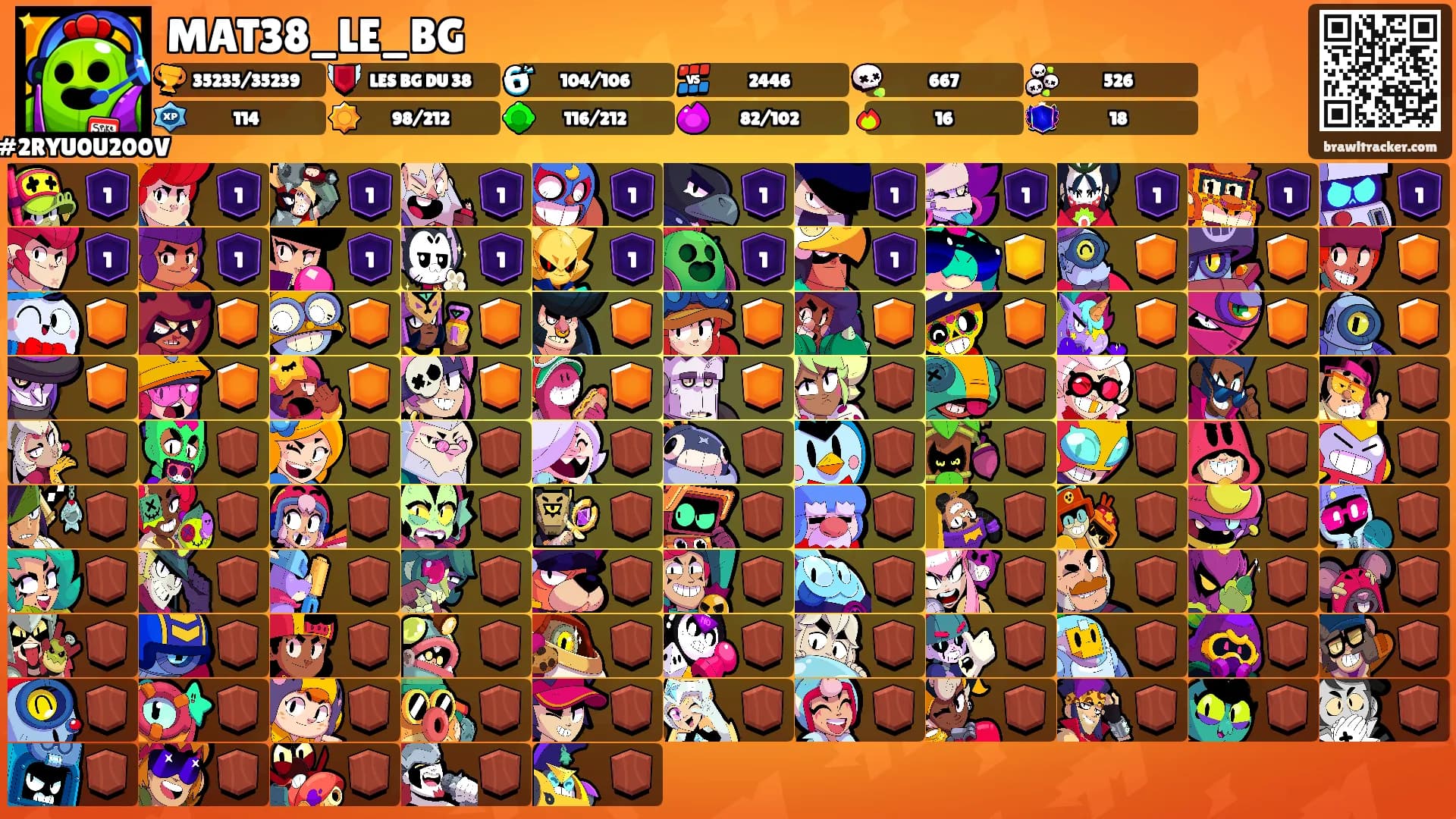 MAT38_LE_BG's Ranks