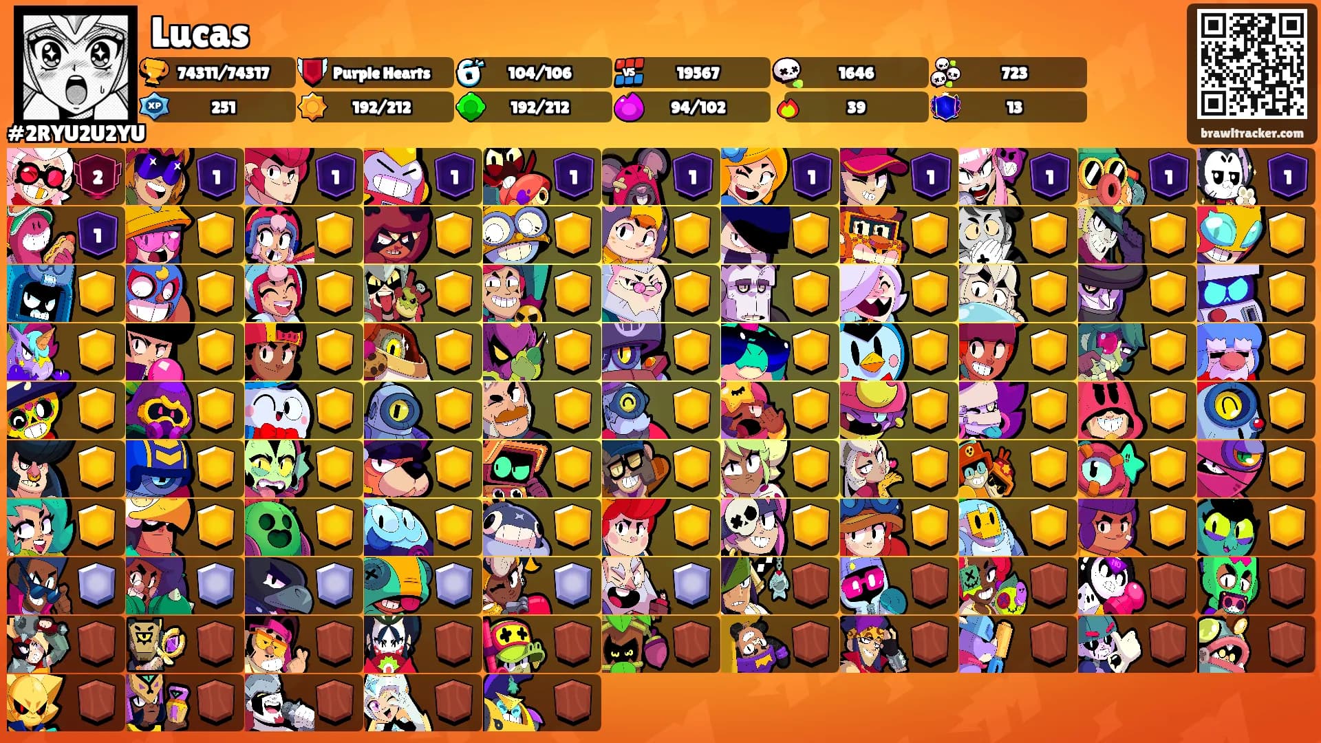 Lucas's Ranks