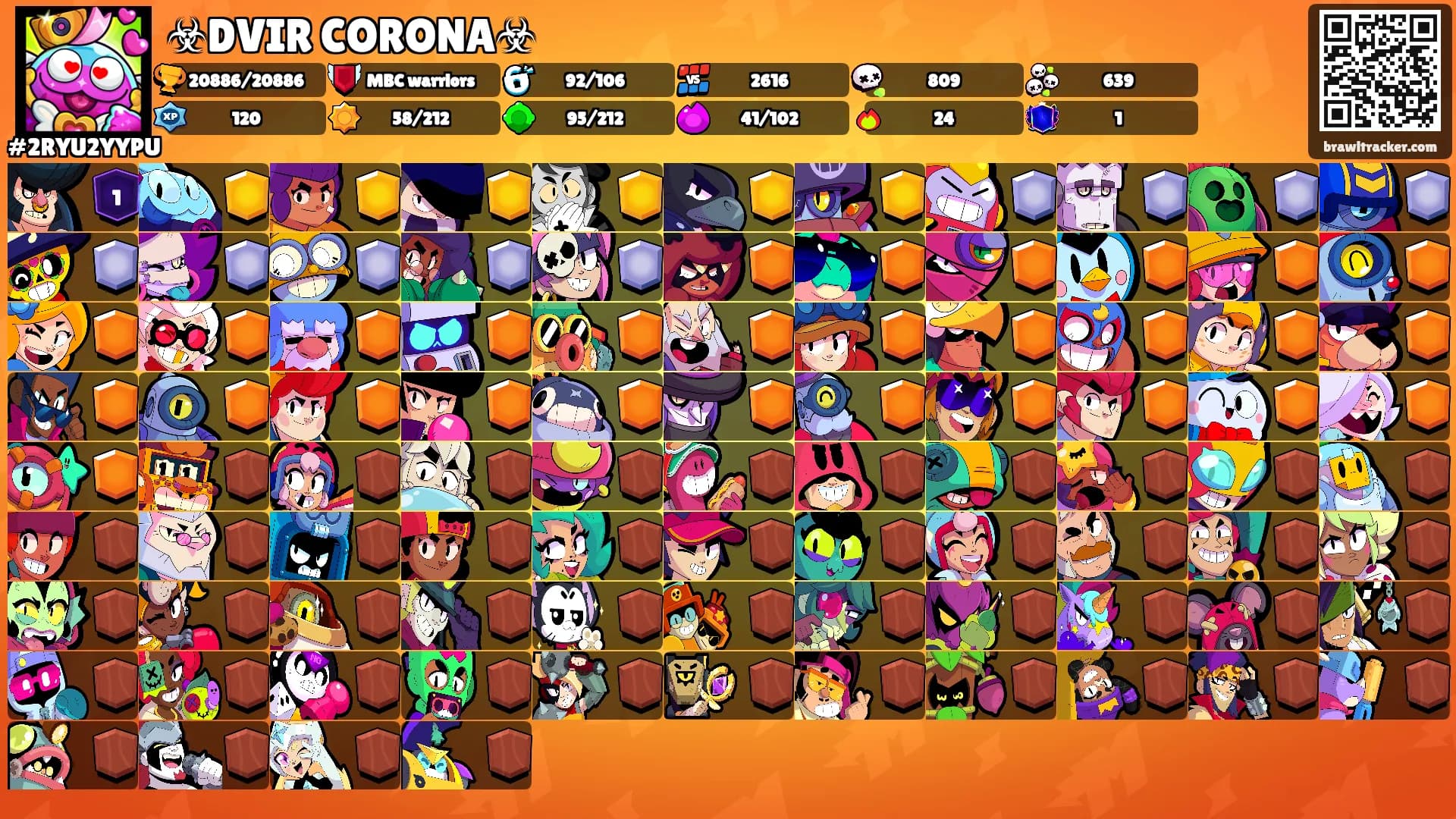 ☣DVIR CORONA☣'s Ranks