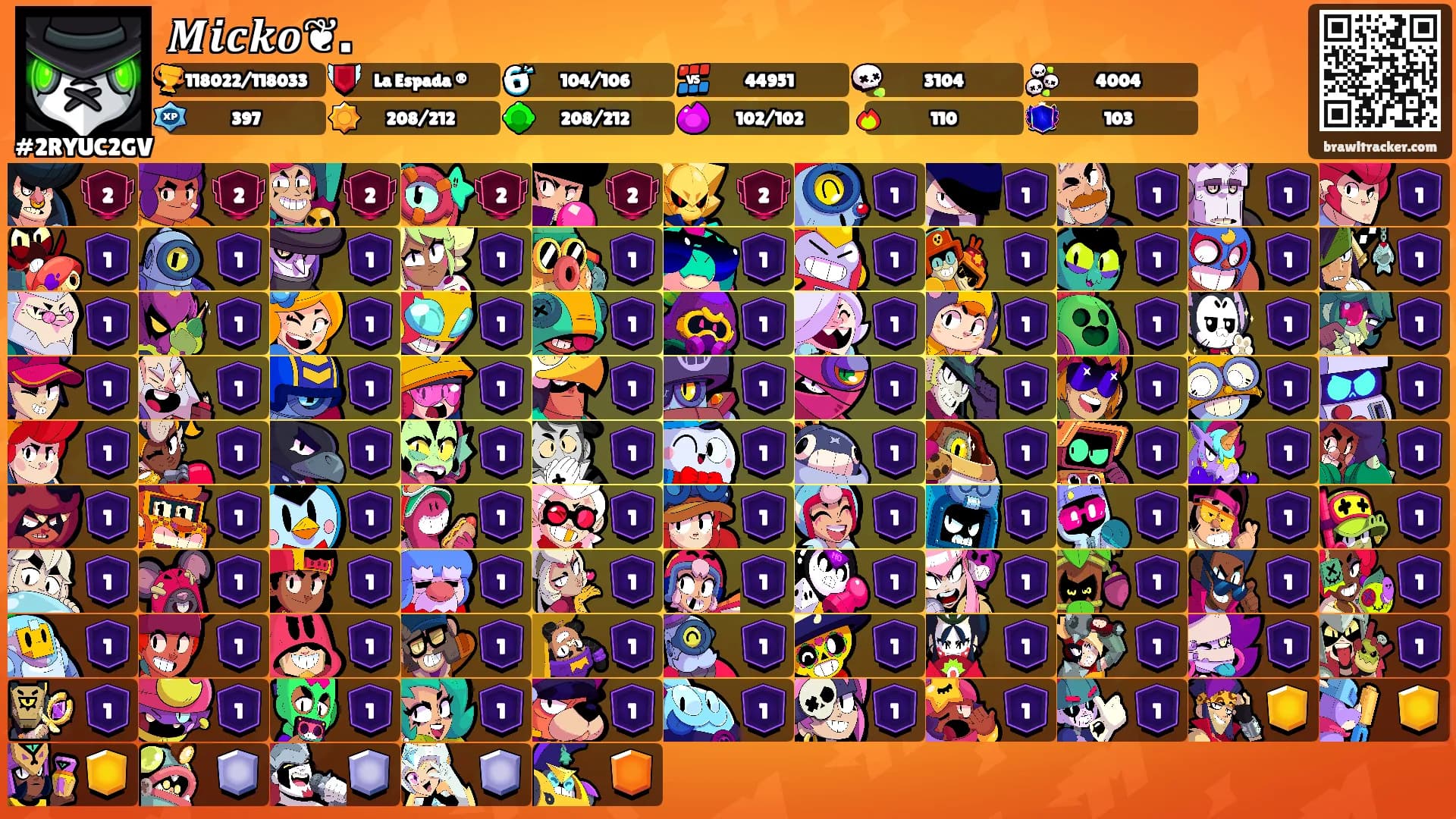 𝑴𝒊𝒄𝒌𝒐❦.'s Ranks