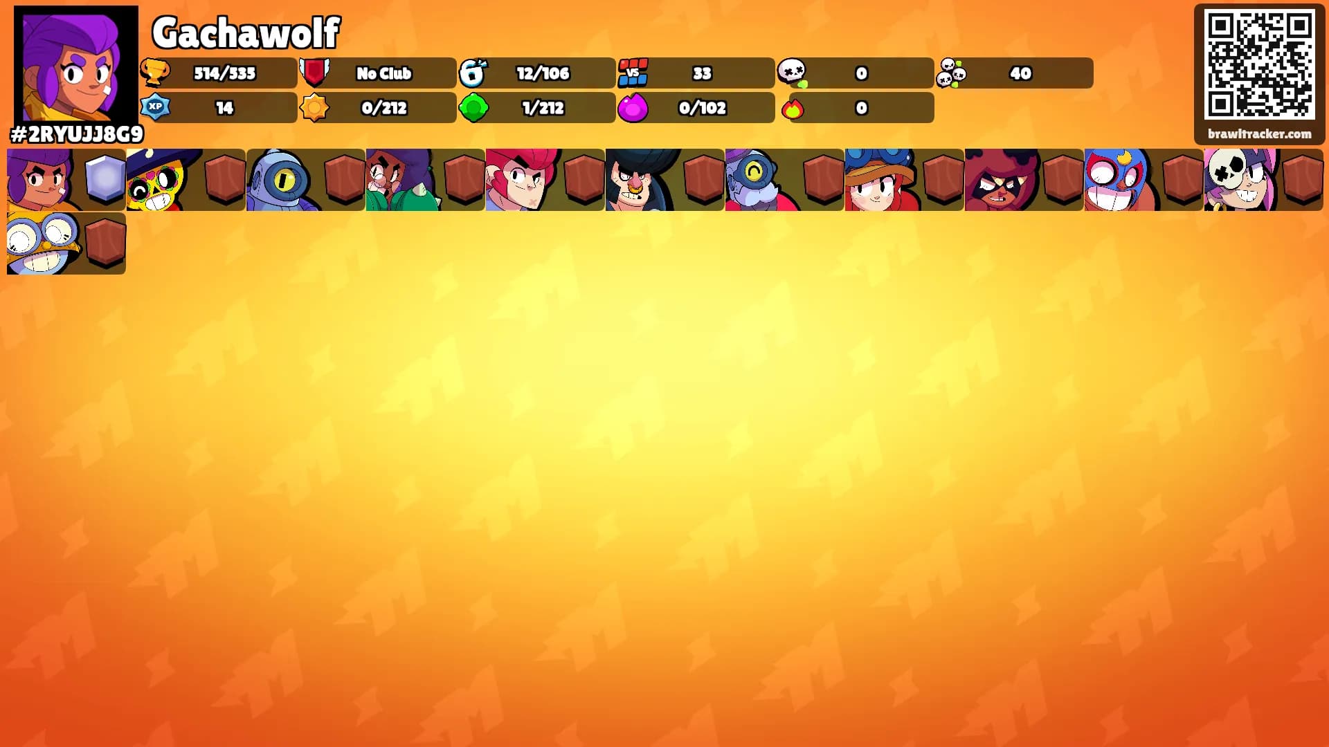 Gachawolf's Ranks