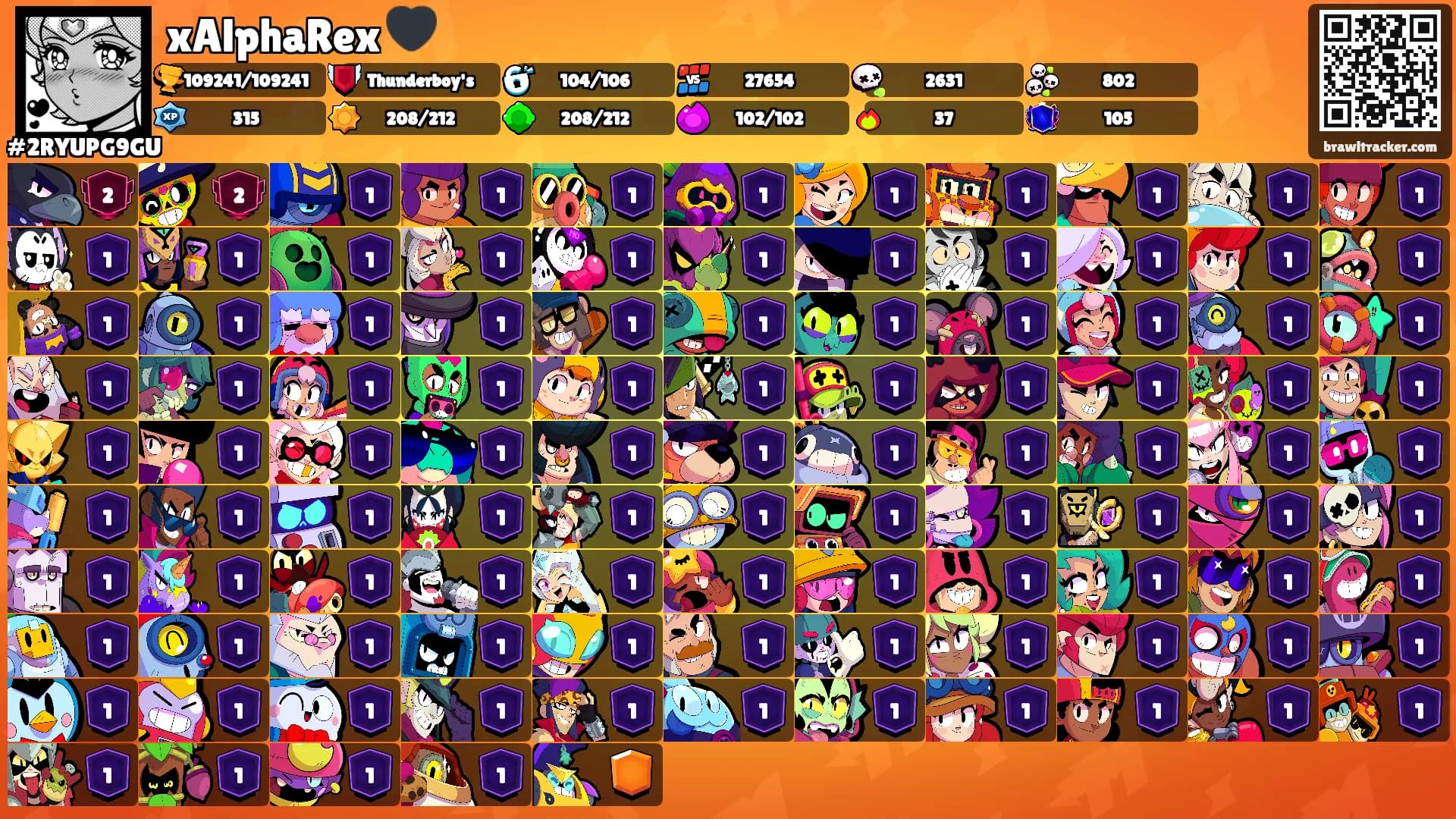 xAlphaRex 🖤's Ranks
