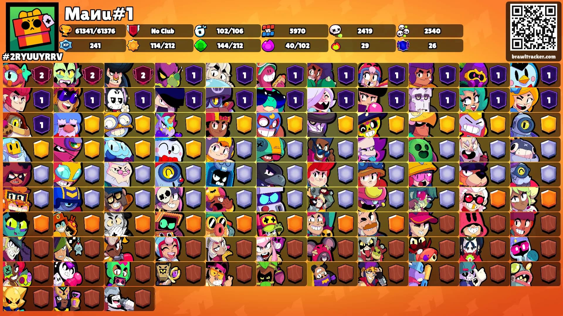 Maиu#1's Ranks