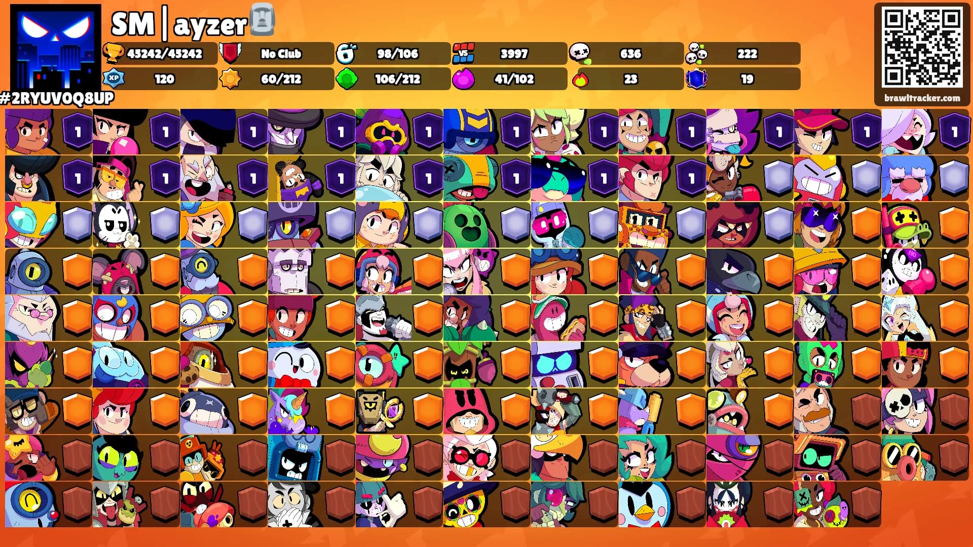 SM|ayzer🗿's Ranks