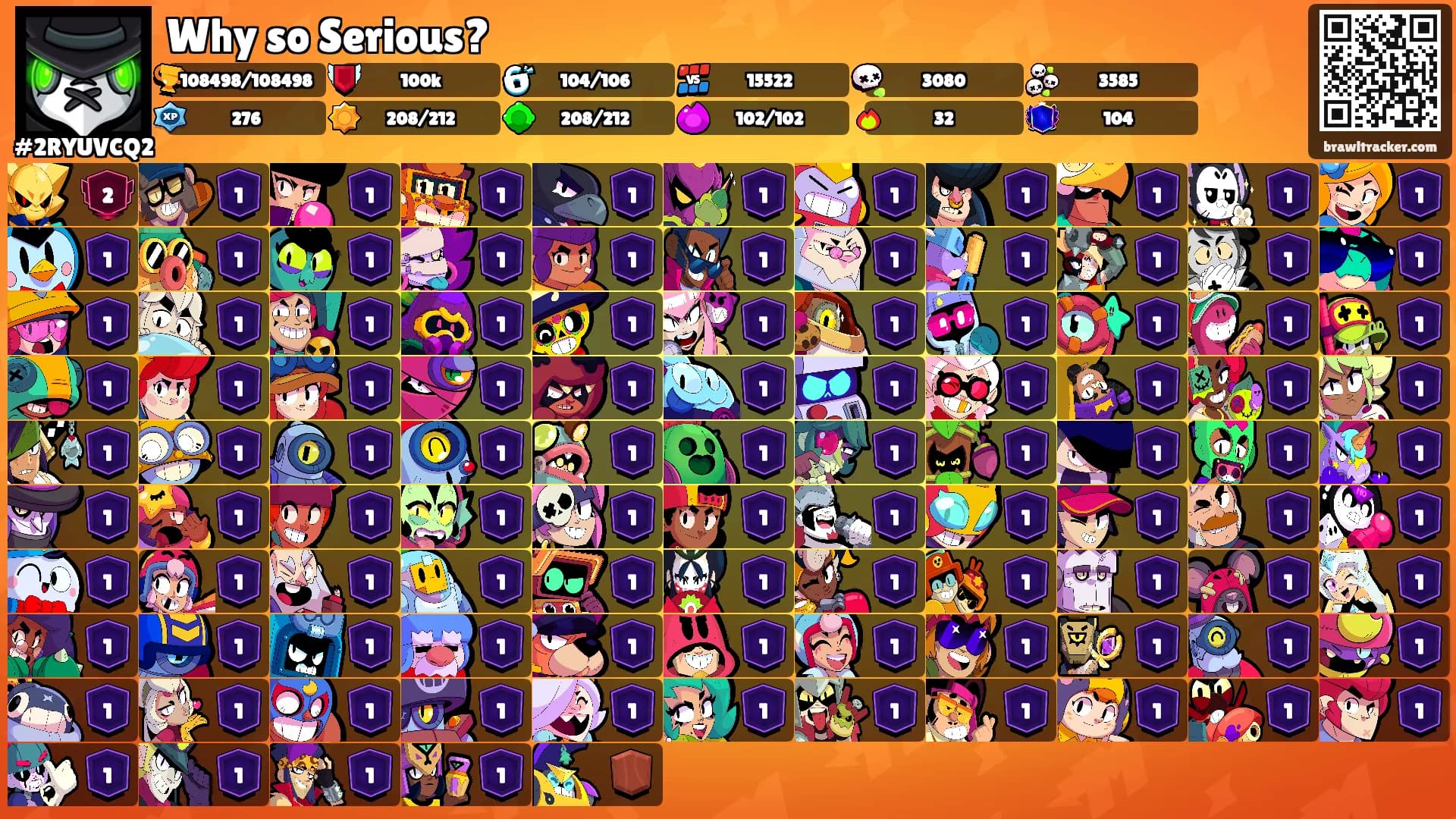 Why so Serious?'s Ranks