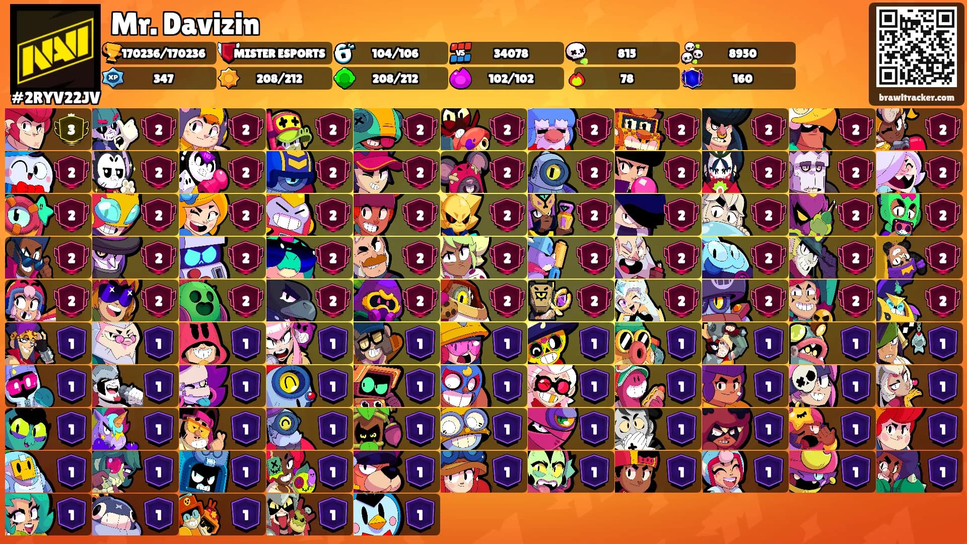 Mr. Davizin's Ranks