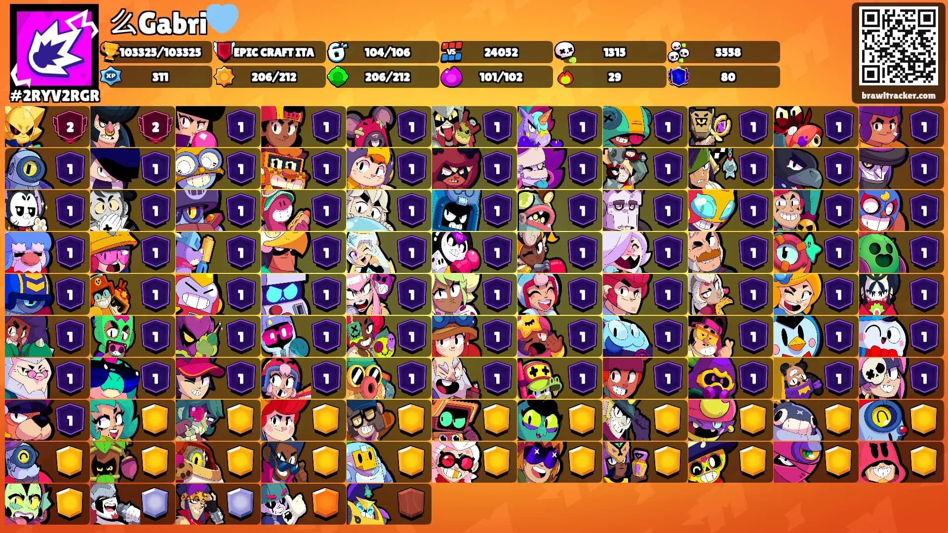 么Gabri🩵's Ranks