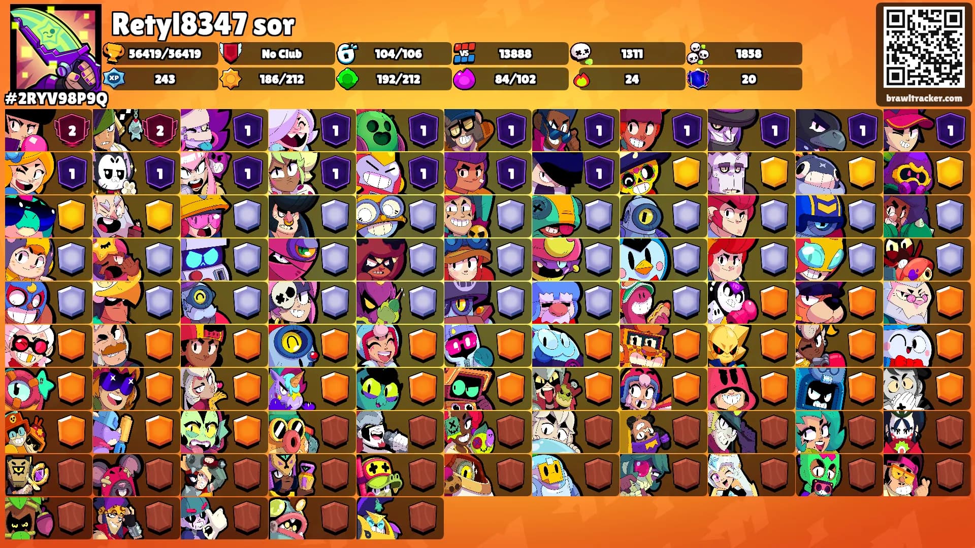Retyl8347 sor's Ranks