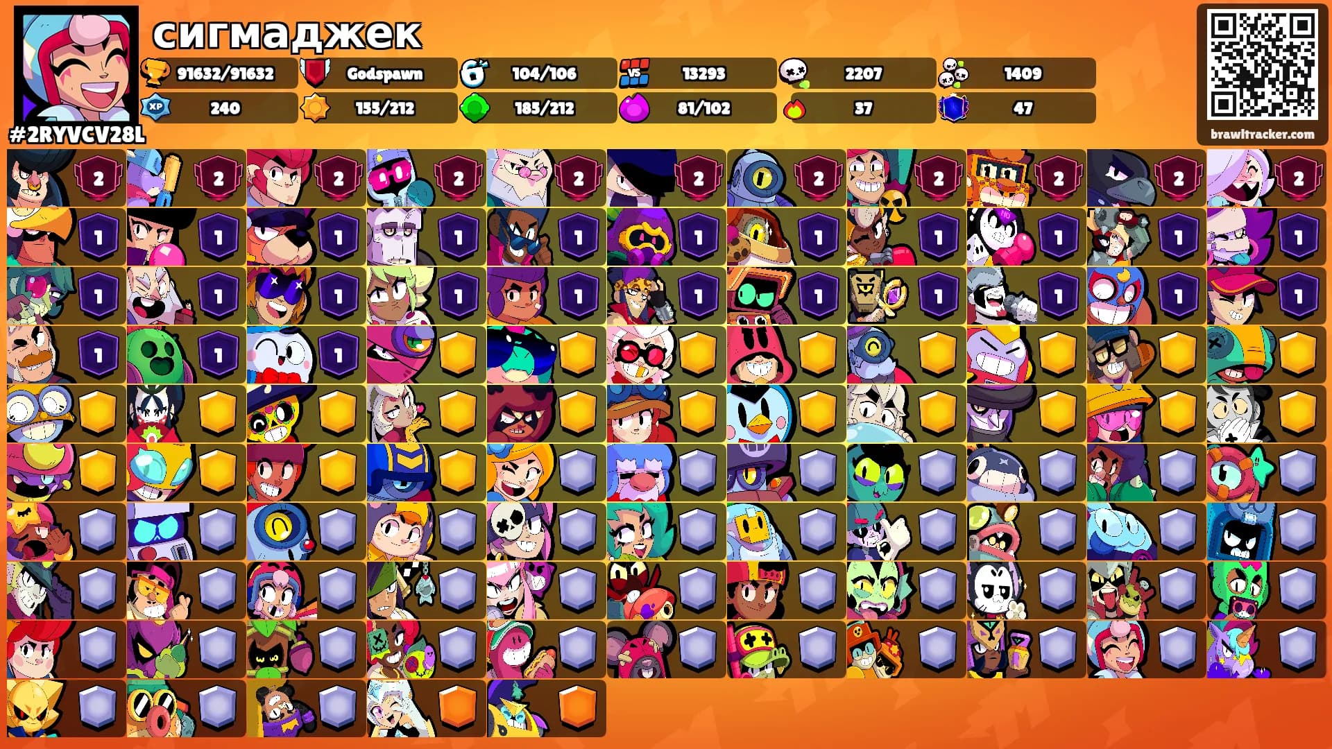 сигмаджек's Ranks