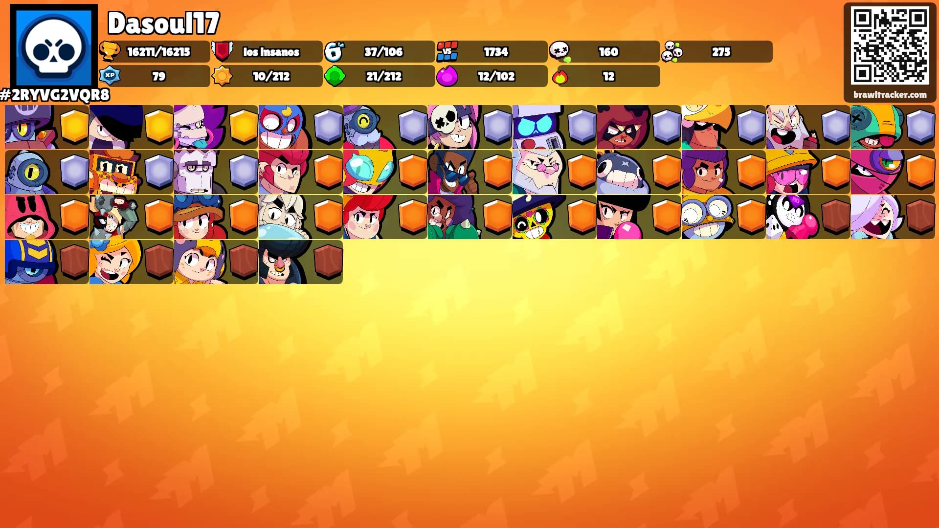 Dasoul17's Ranks