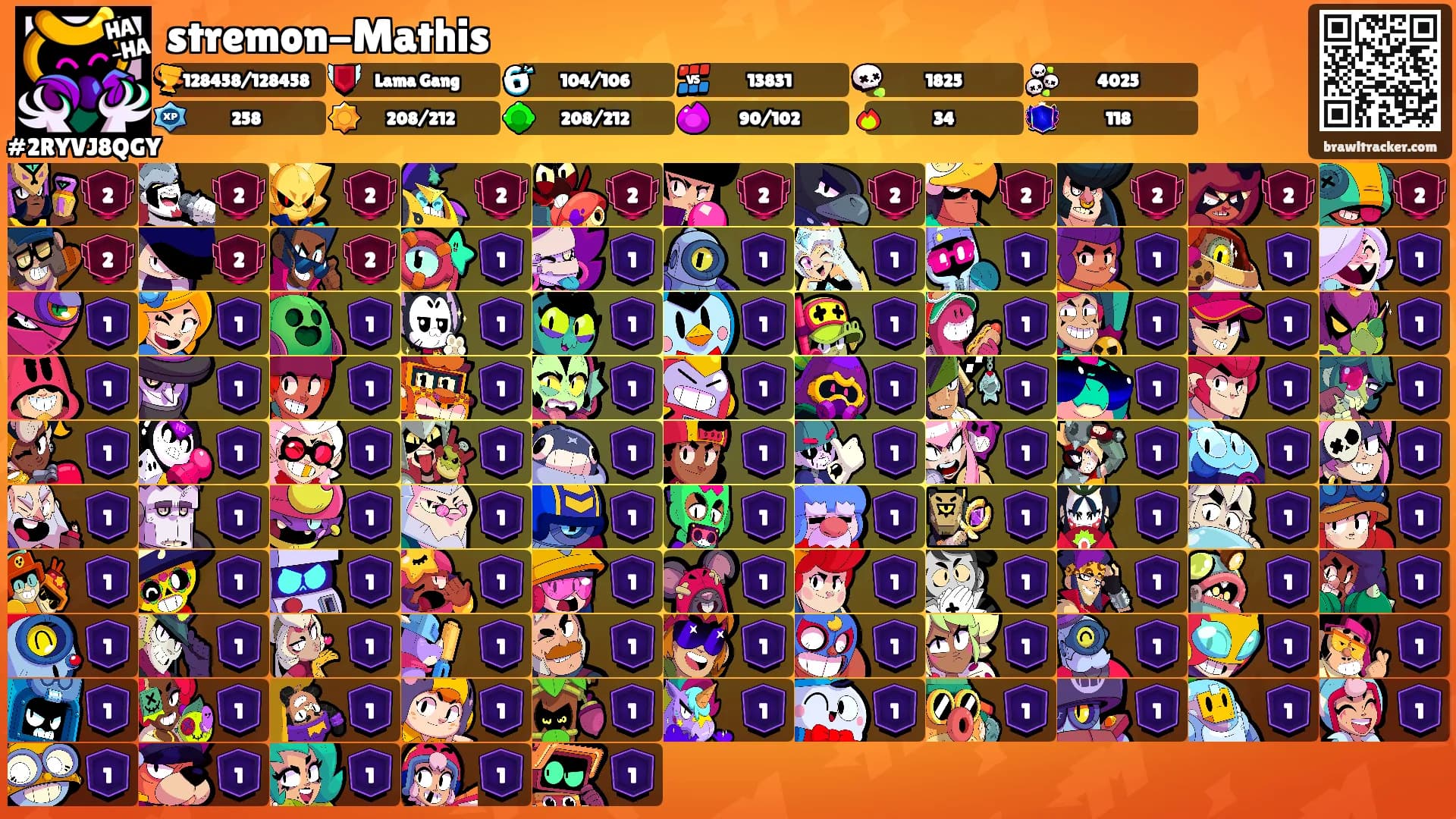 stremon-Mathis's Ranks