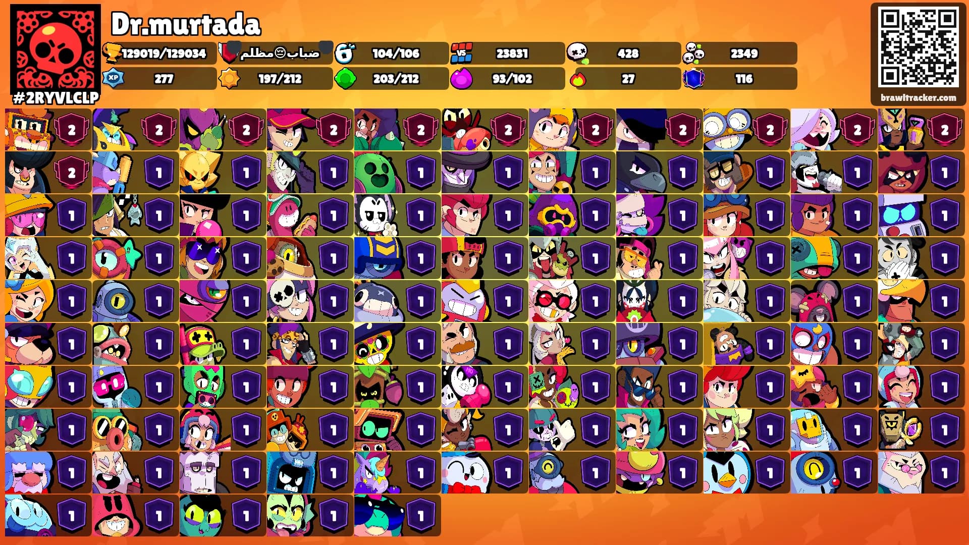 Dr.murtada's Ranks