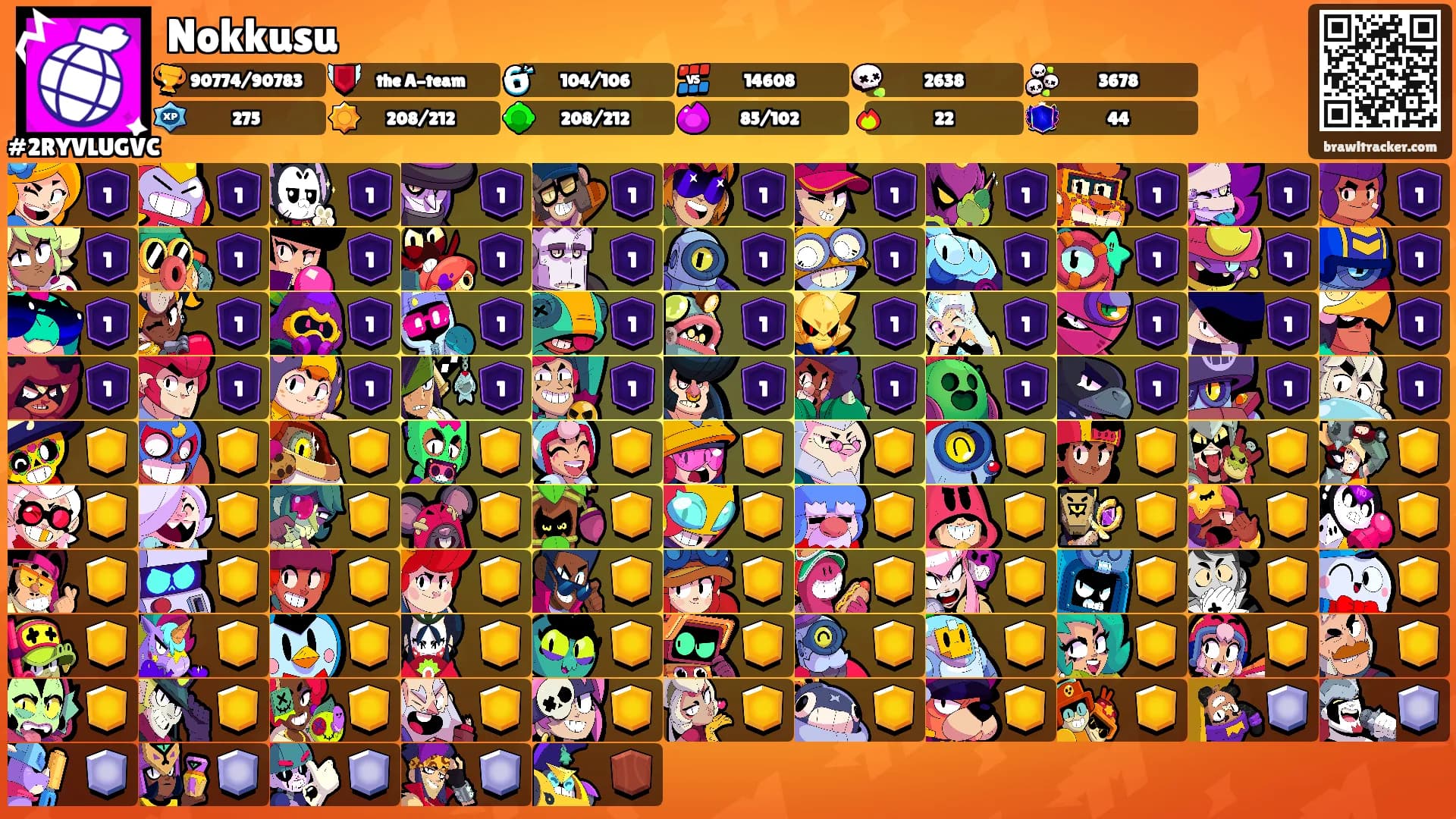 Nokkusu's Ranks