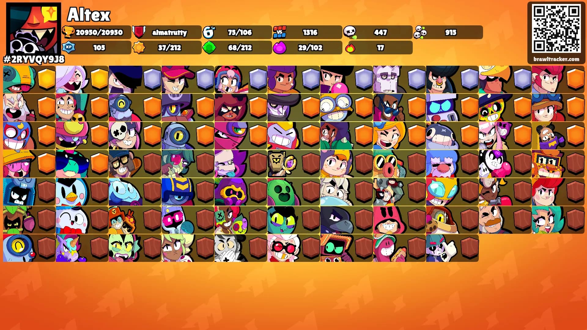 Altex's Ranks