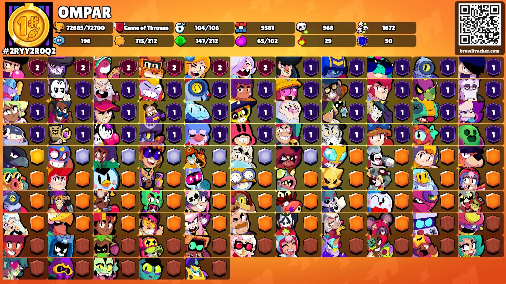 OMPAR's Ranks