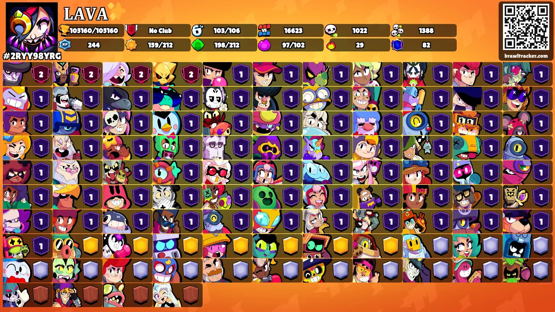 𝐋𝐀𝐕𝐀✨'s Ranks