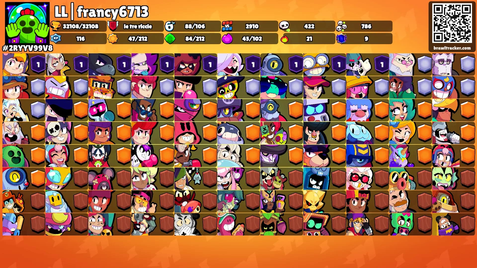 LL|francy6713's Ranks