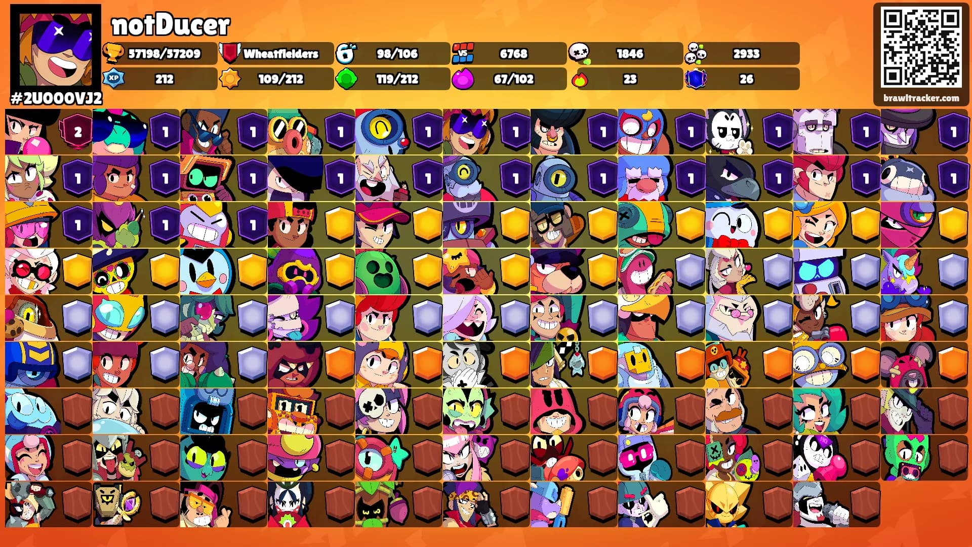 notDucer's Ranks