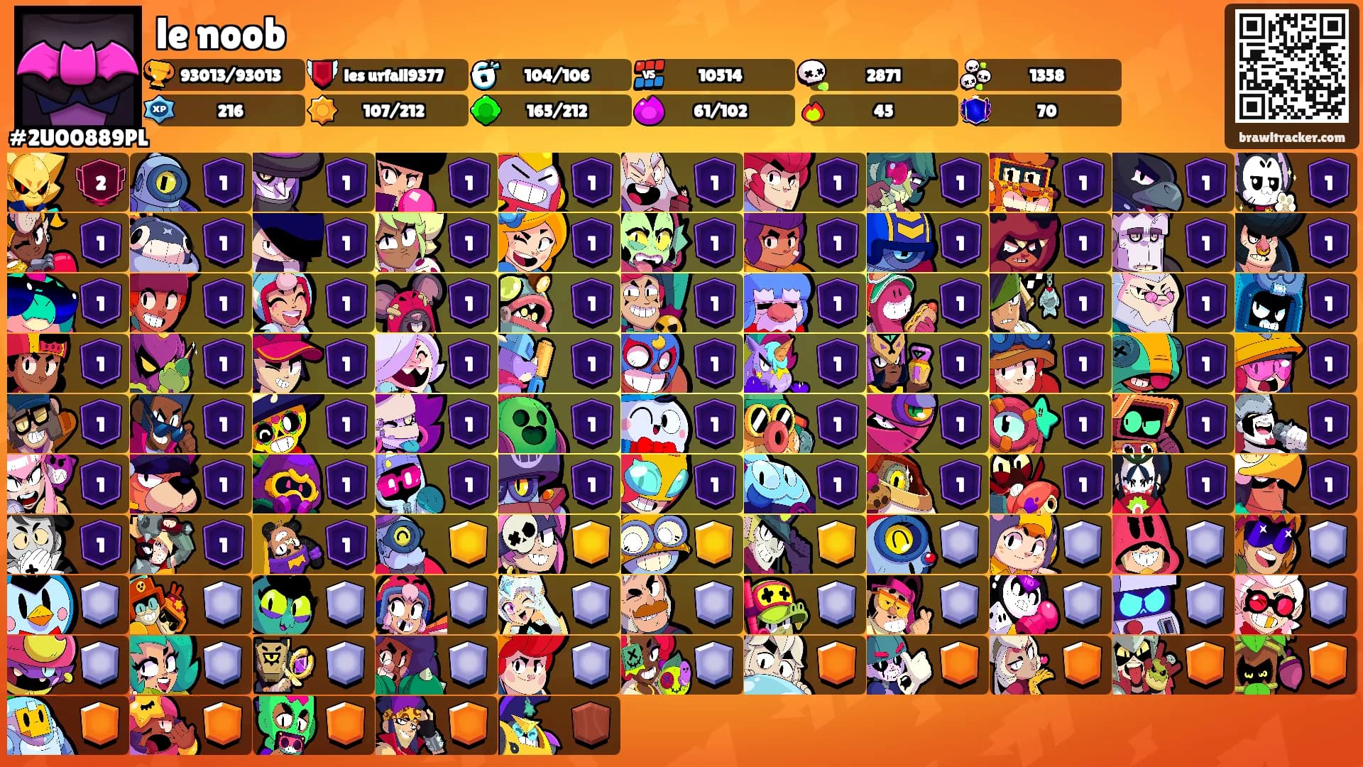 le noob's Ranks