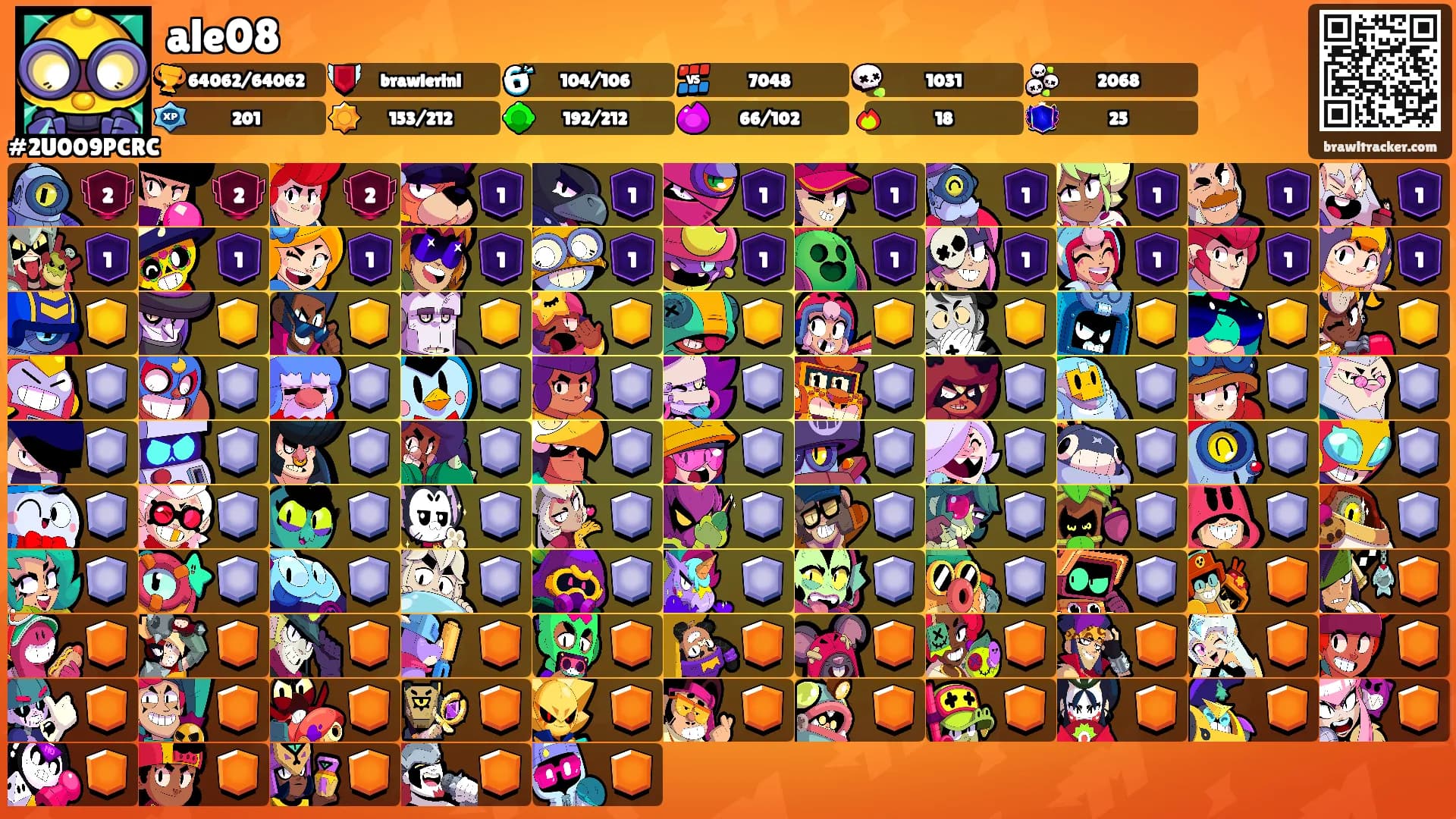 ale08's Ranks