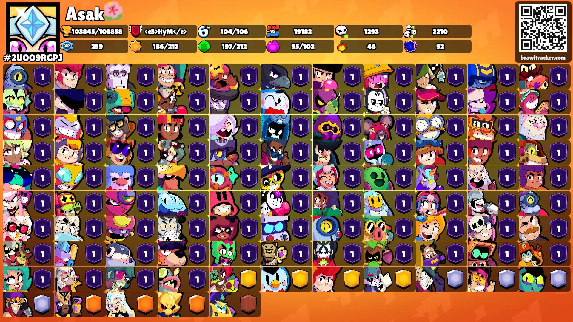 Asak🌺's Ranks