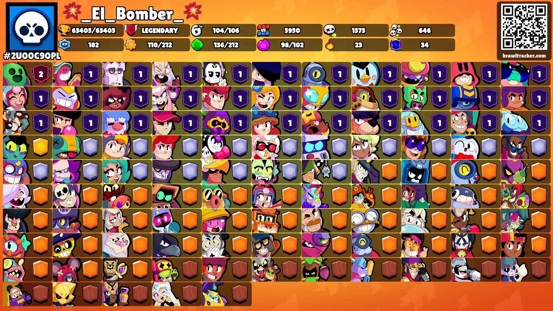 💥_El_Bomber_💥's Ranks