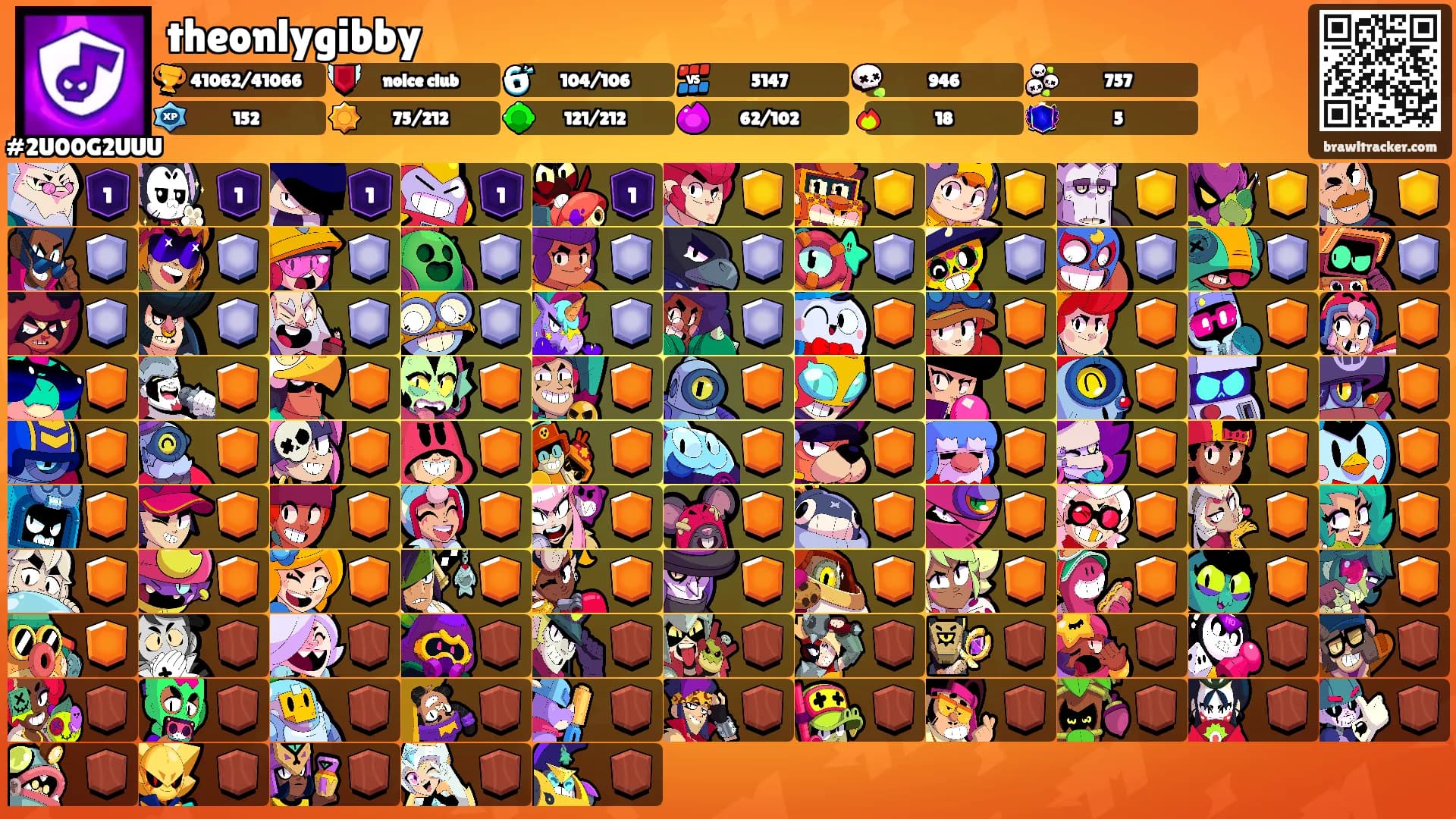 theonlygibby's Ranks