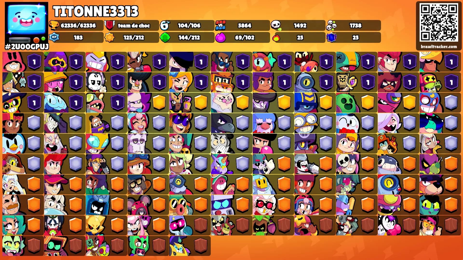 TITONNE3313's Ranks