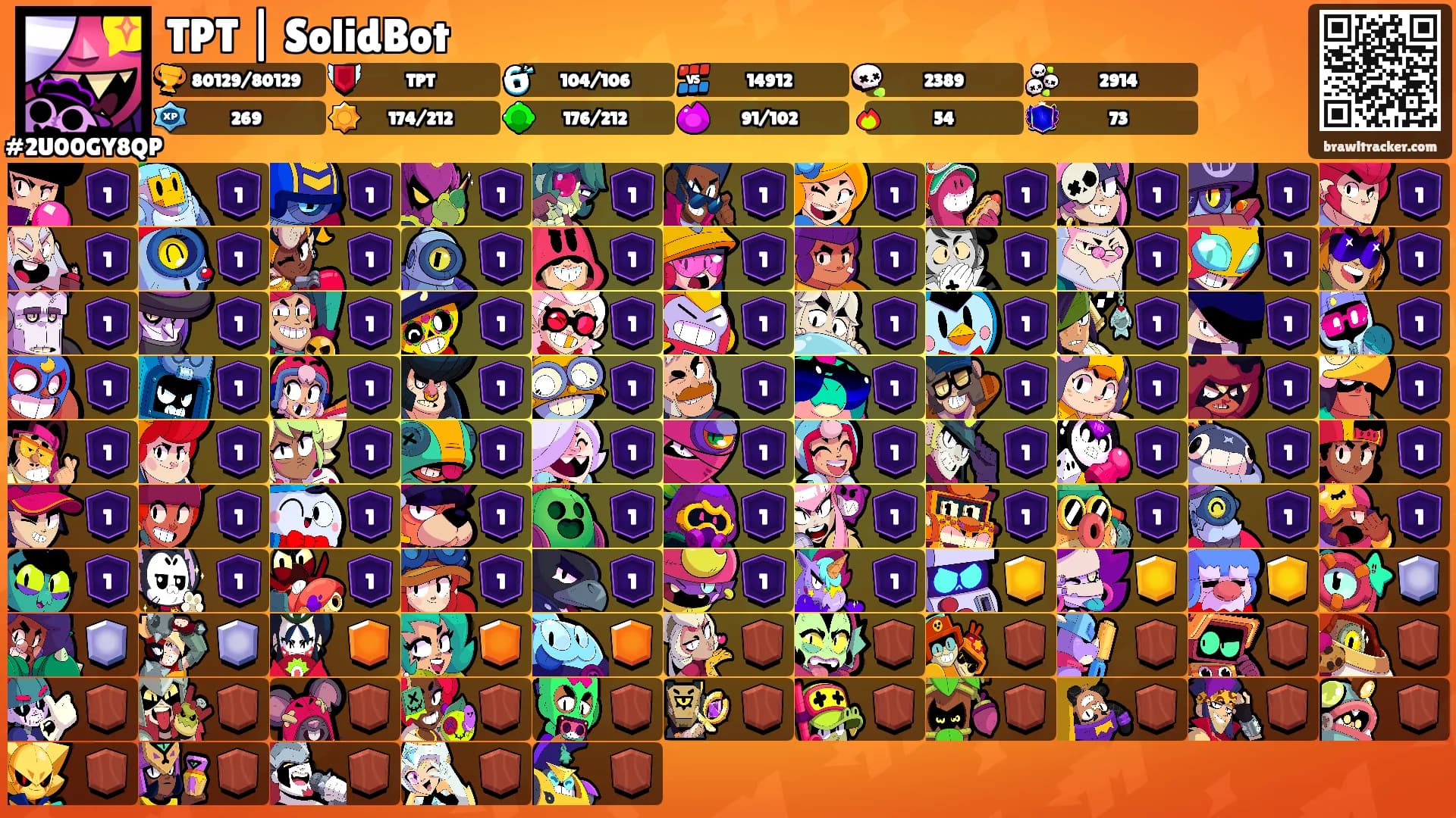 TPT | SolidBot's Ranks
