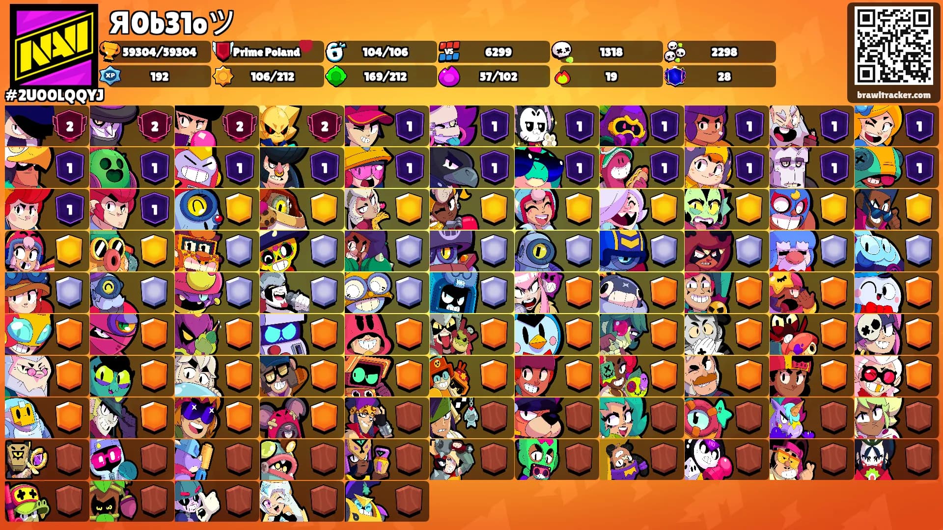 Я0b31oツ's Ranks