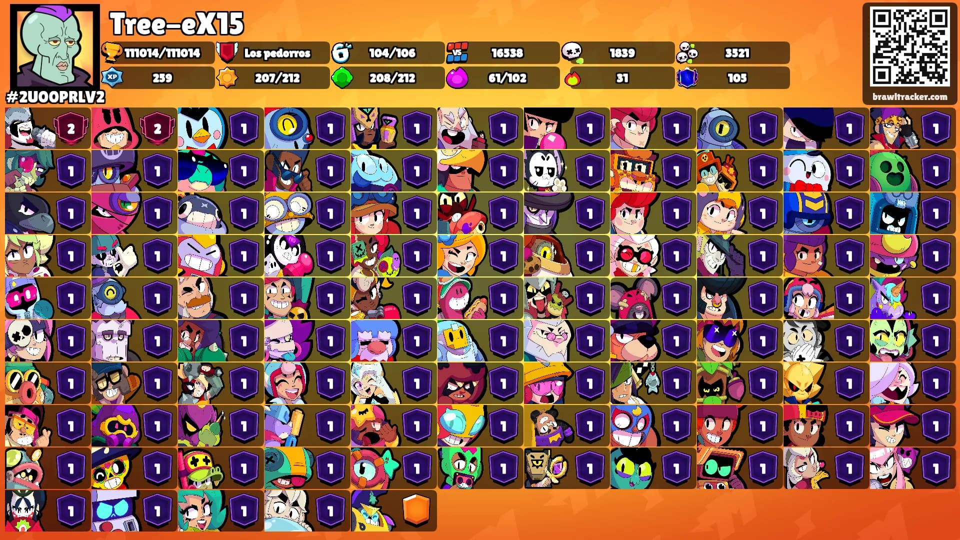 Tree-eX15's Ranks
