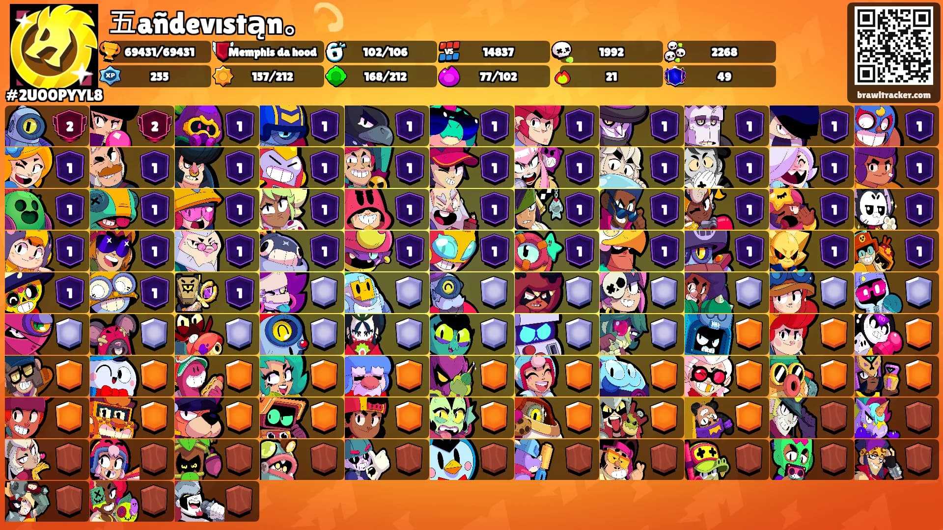 五añdevıstąn。💫's Ranks