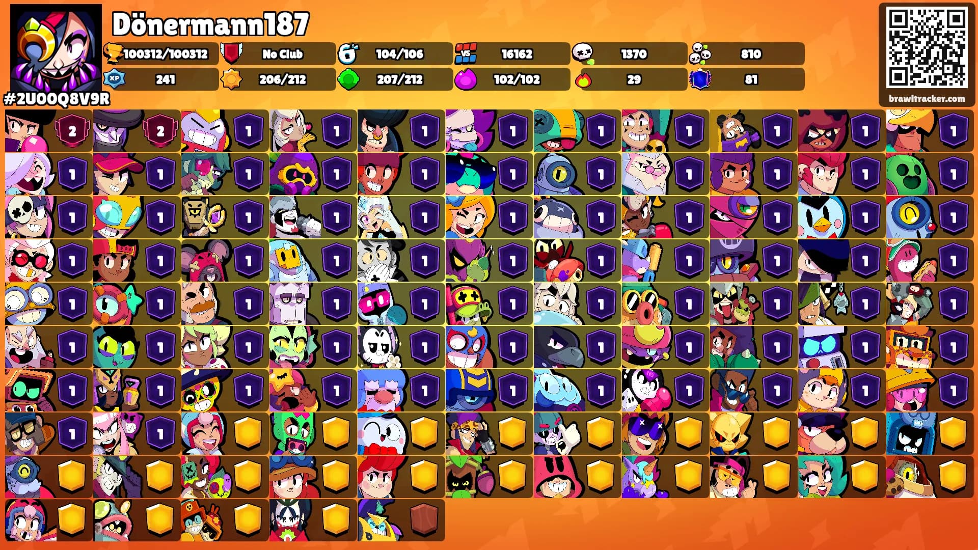 Dönermann187's Ranks